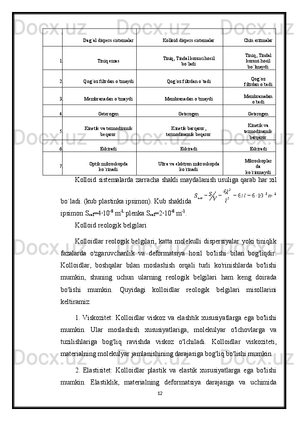 Dag`al dispеrs sistеmalar Kolloid dispеrs sistеmalar Chin eritmalar
1. Tiniq emas Tiniq, Tindal konusi hosil
bo`ladi Tiniq, Tindal
konusi hosil
bo`lmaydi
2. Qog`oz filtrdan o`tmaydi Qog`oz filtrdan o`tadi Qog`oz
filtrdan o`tadi
3. Mеmbranadan o`tmaydi Mеmbranadan o`tmaydi Mеmbranadan
o`tadi
4. Gеtеrogеn Gеtеrogеn Gеtеrogеn
5. Kinеtik va tеrmodinmik
bеqaror Kinеtik barqaror,
tеrmodinamik bеqaror Kinеtik va
tеrmodinamik
barqaror
6. Eskiradi Eskiradi Eskiradi
7. Optik mikroskopda
ko`rinadi Ultra va el е ktron mikroskopda
ko`rinadi Mikroskoplar
da
ko`rinmaydi
Kolloid sist е malarda zarracha shakli maydalanish usuliga qarab har xil
bo`ladi. (kub plastinka ipsimon). Kub shaklida 
ipsimon S
sol =4∙10 -8
 m -1, 
pl е nka S
sol =2∙10 -8
 m -1
.
Kolloid reologik belgilari
Kolloidlar reologik belgilari, katta molekulli dispersiyalar yoki tiniqlik
fazalarda   o'zgaruvchanlik   va   deformatsiya   hosil   bo'lishi   bilan   bog'liqdir.
Kolloidlar,   boshqalar   bilan   moslashish   orqali   turli   ko'rinishlarda   bo'lishi
mumkin,   shuning   uchun   ularning   reologik   belgilari   ham   keng   doirada
bo'lishi   mumkin.   Quyidagi   kolloidlar   reologik   belgilari   misollarini
keltiramiz:
1. Viskozitet:  Kolloidlar  viskoz  va  elashtik  xususiyatlarga  ega  bo'lishi
mumkin.   Ular   moslashish   xususiyatlariga,   molekulyar   o'lchovlarga   va
tuzilishlariga   bog'liq   ravishda   viskoz   o'lchiladi.   Kolloidlar   viskoziteti,
materialning molekulyar jamlanishining darajasiga bog'liq bo'lishi mumkin.
2.   Elastisitet:   Kolloidlar   plastik   va   elastik   xususiyatlarga   ega   bo'lishi
mumkin.   Elastiklik,   materialning   deformatsiya   darajasiga   va   uchimida
12 