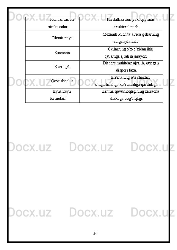 Kondensasion
strukturalar Kristallizasion yoki qaytmas
strukturalanish.
Tiksotropiya Mexanik kuch ta’sirida gellarning
zolga aylanishi.
Sinerezis Gellarning o’z-o’zidan ikki
qatlamga ajralish jarayoni.
Kserogel Dispers muhitdan ajralib, qurigan
dispers faza.
Qovushoqlik Eritmaning   o ’ z   shaklini
o ’ zgartirishga   ko ’ rsatadiga   qarshiligi .
Eynshteyn
formulasi Eritma qovushoqligining zarracha
shakliga bog’liqligi.
24 