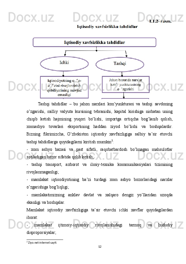   Tashqi   tahdidlar   –   bu   jahon   narxlari   kon’yunkturasi   va   tashqi   savdoning
o’zgarishi,   milliy   valyuta   kursining   tebranishi,   kapital   kirishiga   nisbatan   uning
chiqib   ketish   hajmining   yuqori   bo’lishi,   importga   ortiqcha   bog’lanib   qolish,
xomashyo   tovarlari   eksportining   haddan   ziyod   bo’lishi   va   boshqalardir.
Bizning   fikrimizcha,   O’zbekiston   iqtisodiy   xavfsizligiga   salbiy   ta’sir   etuvchi
tashqi tahdidlarga quyidagilarni kiritish mumkin 2
:
-   xom   ashyo   bazasi   va   past   sifatli,   raqobatbardosh   bo’lmagan   mahsulotlar
sotiladigan bozor sifatida qolib ketish;
-   tashqi   transport,   axborot   va   ilmiy-texnika   kommunikasiyalari   tizimining
rivojlanmaganligi;
-   mamlakat   iqtisodiyotining   ba’zi   turdagi   xom   ashyo   bozorlaridagi   narxlar
o’zgarishiga bog’liqligi;
-   mamlakatimizning   anklav   davlat   va   xalqaro   dengiz   yo’llaridan   uzoqda
ekanligi va boshqalar.
Mamlakat   iqtisodiy   xavfsizligiga   ta’sir   etuvchi   ichki   xavflar   quyidagilardan
iborat:
-   mamlakat   ijtimoiy-iqtisodiy   rivojlanishidagi   tarmoq   va   hududiy
disproporsiyalar;
2
 Ziyo.net-internet sayti.
12 