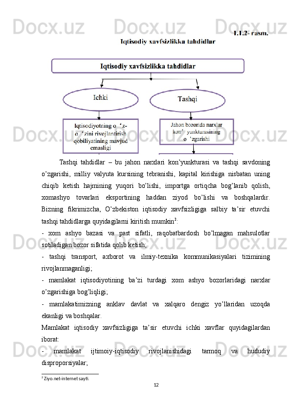 Tashqi   tahdidlar   –   bu   jahon   narxlari   kon’yunkturasi   va   tashqi   savdoning
o’zgarishi,   milliy   valyuta   kursining   tebranishi,   kapital   kirishiga   nisbatan   uning
chiqib   ketish   hajmining   yuqori   bo’lishi,   importga   ortiqcha   bog’lanib   qolish,
xomashyo   tovarlari   eksportining   haddan   ziyod   bo’lishi   va   boshqalardir.
Bizning   fikrimizcha,   O’zbekiston   iqtisodiy   xavfsizligiga   salbiy   ta’sir   etuvchi
tashqi tahdidlarga quyidagilarni kiritish mumkin 2
:
-   xom   ashyo   bazasi   va   past   sifatli,   raqobatbardosh   bo’lmagan   mahsulotlar
sotiladigan bozor sifatida qolib ketish;
-   tashqi   transport,   axborot   va   ilmiy-texnika   kommunikasiyalari   tizimining
rivojlanmaganligi;
-   mamlakat   iqtisodiyotining   ba’zi   turdagi   xom   ashyo   bozorlaridagi   narxlar
o’zgarishiga bog’liqligi;
-   mamlakatimizning   anklav   davlat   va   xalqaro   dengiz   yo’llaridan   uzoqda
ekanligi va boshqalar.
Mamlakat   iqtisodiy   xavfsizligiga   ta’sir   etuvchi   ichki   xavflar   quyidagilardan
iborat:
-   mamlakat   ijtimoiy-iqtisodiy   rivojlanishidagi   tarmoq   va   hududiy
disproporsiyalar;
2
 Ziyo.net-internet sayti.
12