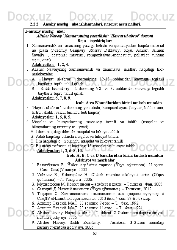 2.2. 2. Amaliy mashg ulot ishlanmalari, nazorat materiallari.  
1-amaliy mashg ulot: 	

Alisher Navoiy  	
 Xamsa ” sining yaratilishi:  Hayrat ul-abror  dostoni	 
Reja  -  topshiriqlar:
1. Xamsanavislik   an anasining   yuzaga   kelishi   va   qonuniyatlari   haqida   material	

no plash   (Nizomiy   Ganjaviy,   Xusrav   Dehlaviy,   Xoju,   Ashraf,   Salmon	

Sovajiy ;   dostonlar   mavzusi,   rompozitsiyasi-monosujet,   polisujet,   turkum	

sujet, vazn).
Adabiyotlar:    1, 2, 4.
2. Alisher   Navoiyning   xamsanavislik   va   xamsnavis   salaflari   haqidagi   fikr-
mulohazalari:
A.   Hayrat   ul-abror   dostonining   12-15   boblaridan   mavzuga   tegishli	
 
baytlarni topib  tahlil qilish.
B.   Saddi   Iskandariy   dostonining   5-8     va   89-boblaridan   mavzuga   tegishli
 
baytlarni topib  tahlil qilish. 
Adabiyotlar:  6, 7, 8, 9.
                                           Izoh: A va B bandlaridan birini tanlash mumkin
3. "Hayrat ul-abror" dostonining yaratilishi , kompozitsiyasi (baytlar, boblar soni,
tartibi, shakli, vazni, birinchi bob haqida).
Adabiyotlar:  1, 6, 8, 5.
4. Maqolot   va   hikoyatlarning   mavzuviy   tasnifi   va   tahlili   (maqolot   va
hikoyatlarning umumiy ro yxati)	
 .
A. Islom haqidagi ikkinchi maqolat va hikoyat tahlili.
B. Adab haqidagi oltinchi maqolot va hikoyat tahlili.
C. Ilm haqidagi o n birinchi maqolat va hikoyat tahlili.	

D. Bulutday nafrasonlar haqidagi 13-maqolat va hikoyat tahlili.
Adabiyotlar:  1, 2, 6, 8, 10.
                             Izoh: A, B, C va D bandlaridan birini tanlash mumkin
Adabiyot va manbalar
1. Валихўжаев   Б.   Ўзбек   адабиёти   тарихи   (Ўқув   қўлланма).   II   қисм.
– Сам.: СамДУ нашри, 2002.
2. Vohidov   R.,   Eshonqulov   H.   O‘zbek   mumtoz   adabiyoti   tarixi   (O‘quv
qo‘llanma). –T.: Yangi asr, 2006.
3. Муҳиддинов М. Комил инсон –  адабиёт идеали. – Тошкент: Фан, 2005.
4. Салоҳий Д. Навоий назмиёти (Ўқув қўлланма). – Тошкент, 2012.
5. Тоҳиров   С.   Хамсанавислик   анъанасининг   илк   қоидаси   хусусида   //
СамДУ «Илмий ахборотнома»си. 2013 йил, 4-сон. 57-61-бетлар.
6. Алишер Навоий.  MAT . 20 томлик. 7-том. –  T .: Фан, 1992.
7. Алишер Навоий.  MAT . 20 томлик. 11-том.   –  T .: Фан, 1994.
8. Alisher Navoiy. Hayrat ul-abror. - Toshkent: G.Gulom nomidagi nashriyot-
matbaa ijodiy uyi, 2006.
9. Alisher   Navoiy.   Saddi   iskandariy.   -   Toshkent:   G.Gulom   nomidagi
nashriyot-matbaa ijodiy uyi, 2006.
60
Шоҳ Баҳром 
тинглаган 
ҳикоятлар, 
ўтказган кунлар 
ва қаср ранглари 
уйғунлиги 