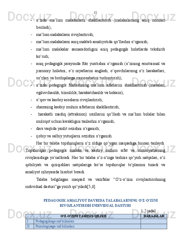 11
 o‘zida   ma’lum   malakalarni   shakllantirish   (malakalarning   aniq   nomlari
beriladi);
 ma’lum malakalarni rivojlantirish;
 ma’lum malakalarni aniq maktab amaliyotida qo‘llashni o‘rganish;
 ma’lum   malakalar   samaradorligini   aniq   pedagogik   holatlarda   tekshirib
ko‘rish;
 aniq   pedagogik   jarayonda   fikr   yuritishni   o‘rganish   (o‘zining   emotsional   va
jismoniy   holatini,   o‘z   niyatlarini   anglash,   o‘quvchilarning   o‘z   harakatlari,
so‘zlari va boshqalarga munosabatini tushuntirish);
 o‘zida   pedagogik   fikrlashning   ma’lum   sifatlarini   shakllantirish   (masalan,
egiluvchanlik, tizimlilik, harakatchanlik va hokazo);
 o‘quv va kasbiy asoslarni rivojlantirish;
 shaxsning kasbiy muhim sifatlarini shakllantirish;
   harakatli   mashq   (attraksion)   usullarini   qo‘llash   va   ma’lum   bolalar   bilan
muloqot uchun kerakligini tanlashni o‘rganish;
 dars vaqtida yaxlit sezishni o‘rganish;
 ijobiy va salbiy yutuqlarni sezishni o‘rganish.
Har bir talaba topshiriqlarni o‘z oldiga qo‘ygan maqsadiga binoan tanlaydi.
Topshiriqlar   pedagogik   malaka   va   kasbiy   muhim   sifat   va   xususiyatlarning
rivojlanishiga yo‘naltiradi. Har bir talaba o‘z-o‘ziga tashxis qo‘yish natijalari, o‘z
qobiliyati   va   qiziqishlari   natijalariga   ko‘ra   topshiriqlar   to‘plamini   tuzadi   va
amaliyot nihoyasida hisobot beradi. 
Talaba   belgilagan   maqsad   va   vazifalar   “O‘z-o‘zini   rivojlantirishning
individual dasturi”ga yozib qo‘yiladi[5,6].
PEDAGOGIK AMALIYOT DAVRIDA TALABALARNING O‘Z-O‘ZINI
RIVOJLANTIRISH INDIVIDUAL DASTURI 
                                                                                           1.2-jadal
O‘Z-O‘ZINI TASHXIS QILISH DARAJALAR
I Pedagogikaga oid bilimlari
II Psixologiyaga oid bilimlari 