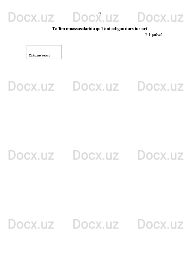Kirish ma’ruzasi 29
Ta’lim muassasalarida qo‘llaniladigan dars turlari
                                                                                                   2.1-jadval
   