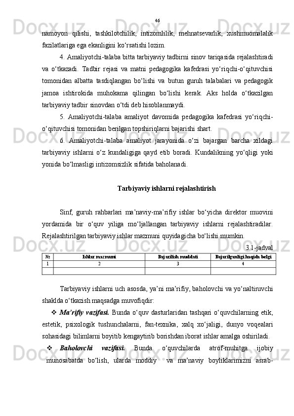 46
namoyon   qilishi,   tashkilotchilik,   intizomlilik,   mehnatsevarlik,   xushmuomalalik
fazilatlariga ega ekanligini ko‘rsatishi lozim.
4. Amaliyotchi-talaba bitta tarbiyaviy tadbirni sinov tariqasida rejalashtiradi
va   o‘tkazadi.   Tadbir   rejasi   va   matni   pedagogika   kafedrasi   yo‘riqchi-o‘qituvchisi
tomonidan   albatta   tasdiqlangan   bo‘lishi   va   butun   guruh   talabalari   va   pedagogik
jamoa   ishtirokida   muhokama   qilingan   bo‘lishi   kerak.   Aks   holda   o‘tkazilgan
tarbiyaviy tadbir sinovdan o‘tdi deb hisoblanmaydi.
5.   Amaliyotchi-talaba   amaliyot   davomida   pedagogika   kafedrasi   yo‘riqchi-
o‘qituvchisi tomonidan berilgan topshiriqlarni bajarishi shart.
6.   Amaliyotchi-talaba   amaliyot   jarayonida   o‘zi   bajargan   barcha   xildagi
tarbiyaviy   ishlarni   o‘z   kundaligiga   qayd   etib   boradi.   Kundalikning   yo‘qligi   yoki
yonida bo‘lmasligi intizomsizlik sifatida baholanadi.
Tarbiyaviy ishlarni rejalashtirish
Sinf,   guruh   rahbarlari   ma’naviy-ma’rifiy   ishlar   bo‘yicha   direktor   muovini
yordamida   bir   o‘quv   yiliga   mo‘ljallangan   tarbiyaviy   ishlarni   rejalashtiradilar.
Rejalashtirilgan tarbiyaviy ishlar mazmuni quyidagicha bo‘lishi mumkin.
3.1-jadval
№ Ishlar mazmuni Bajarilish muddati Bajarilganligi haqida belgi
1 2 3 4
Tarbiyaviy ishlarni uch asosda, ya’ni ma’rifiy, baholovchi va yo‘naltiruvchi
shaklda o‘tkazish maqsadga muvofiqdir:
 Ma’rifiy   vazifasi.   Bunda   o‘quv   dasturlaridan   tashqari   o‘quvchilarning   etik,
estetik,   psixologik   tushunchalarni,   fan-texnika,   xalq   xo‘jaligi,   dunyo   voqealari
sohasidagi bilimlarni boyitib kengaytirib borishdan iborat ishlar amalga oshiriladi.
 Baholovchi   vazifasi.   Bunda   o‘quvchilarda   atrof-muhitga   ijobiy
munosabatda   bo‘lish,   ularda   moddiy     va   ma’naviy   boyliklarimizni   asrab- 