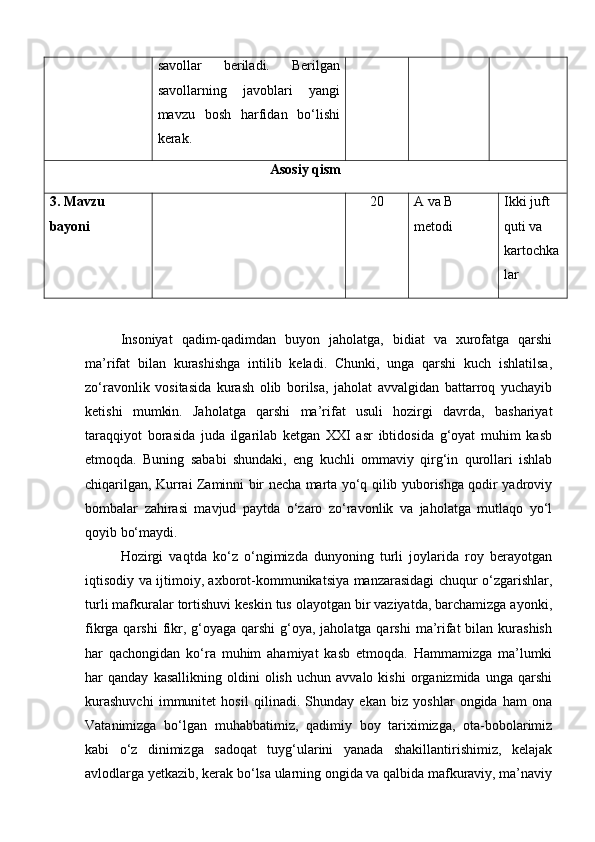 savollar   beriladi.   Berilgan
savollarning   javoblari   yangi
mavzu   bosh   harfidan   bo‘lishi
kerak.
Asosiy qism
3.  Mavzu 
bayoni 20 A va B 
metodi Ikki juft 
quti va 
kartochka
lar
Insoniyat   qadim-qadimdan   buyon   jaholatga,   bidiat   va   xurofatga   qarshi
ma’rifat   bilan   kurashishga   intilib   keladi.   Chunki,   unga   qarshi   kuch   ishlatilsa,
zo‘ravonlik   vositasida   kurash   olib   borilsa,   jaholat   avvalgidan   battarroq   yuchayib
ketishi   mumkin.   Jaholatga   qarshi   ma’rifat   usuli   hozirgi   davrda,   bashariyat
taraqqiyot   borasida   juda   ilgarilab   ketgan   XXI   asr   ibtidosida   g‘oyat   muhim   kasb
etmoqda.   Buning   sababi   shundaki,   eng   kuchli   ommaviy   qirg‘in   qurollari   ishlab
chiqarilgan, Kurrai Zaminni bir necha marta yo‘q qilib yuborishga qodir yadroviy
bombalar   zahirasi   mavjud   paytda   o‘zaro   zo‘ravonlik   va   jaholatga   mutlaqo   yo‘l
qoyib bo‘maydi.
Hozirgi   vaqtda   ko‘z   o‘ngimizda   dunyoning   turli   joylarida   roy   berayotgan
iqtisodiy va ijtimoiy, axborot-kommunikatsiya manzarasidagi chuqur o‘zgarishlar,
turli mafkuralar tortishuvi keskin tus olayotgan bir vaziyatda, barchamizga ayonki,
fikrga qarshi  fikr, g‘oyaga qarshi  g‘oya, jaholatga qarshi  ma’rifat  bilan kurashish
har   qachongidan   ko‘ra   muhim   ahamiyat   kasb   etmoqda.   Hammamizga   ma’lumki
har   qanday   kasallikning   oldini   olish   uchun   avvalo  kishi   organizmida   unga  qarshi
kurashuvchi   immunitet   hosil   qilinadi.   Shunday   ekan   biz   yoshlar   ongida   ham   ona
Vatanimizga   bo‘lgan   muhabbatimiz,   qadimiy   boy   tariximizga,   ota-bobolarimiz
kabi   o‘z   dinimizga   sadoqat   tuyg‘ularini   yanada   shakillantirishimiz,   kelajak
avlodlarga yetkazib, kerak bo‘lsa ularning ongida va qalbida mafkuraviy, ma’naviy 