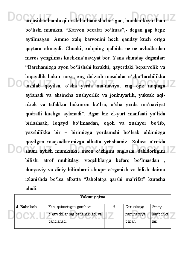 orqasidan hamla qiluvchilar hamisha bo‘lgan, bundan keyin ham
bo‘lishi   mumkin.   “Karvon   bexatar   bo‘lmas”,-   degan   gap   bejiz
aytilmagan.   Ammo   xalq   karvonini   hech   qanday   kuch   ortga
qaytara   olmaydi.   Chunki,   xalqning   qalbida   ne-ne   avlodlardan
meros yengilmas kuch-ma’naviyat bor. Yana shunday deganlar:
“Barchamizga ayon bo‘lishshi kerakki, qayerdaki beparvolik va
loqaydlik   hukm   sursa,   eng   dolzarb   masalalar   o‘zbo‘larchilikka
tashlab   qoyilsa,   o‘sha   yerda   ma’naviyat   eng   ojiz   nuqtaga
aylanadi   va   aksincha   xushyorlik   va   jonkuyarlik,   yuksak   aql-
idrok   va   tafakkur   hukmron   bo‘lsa,   o‘sha   yerda   ma’naviyat
qudratli   kuchga   aylanadi”.   Agar   biz   el-yurt   manfaati   yo‘lida
birlashsak,   loqayd   bo‘lmasdan,   ogoh   va   xushyor   bo‘lib,
yaxshilikka   bir   –   birimizga   yordamchi   bo‘lsak   oldimizga
qoyilgan   maqsadlarimizga   albatta   yetishamiz.   Xulosa   o‘rnida
shuni   aytish   mumkinki,   inson   o‘zligini   anglashi   dahldorligini
bilishi   atrof   muhitdagi   voqeliklarga   befarq   bo‘lmasdan   ,
dunyoviy   va   diniy   bilimlarni   chuqur   o‘rganish   va   bilish   doimo
izlanishda   bo‘lsa   albatta   “Jaholatga   qarshi   ma’rifat”   kurasha
oladi.
Yakuniy qism
4 . Baholash  Faol qatnashgan guruh va 
o‘quvchilar rag‘batlantiriladi va 
baholanadi 5 Guruhlarga 
naminatsiya 
berish Smayil 
kartochka
lari 