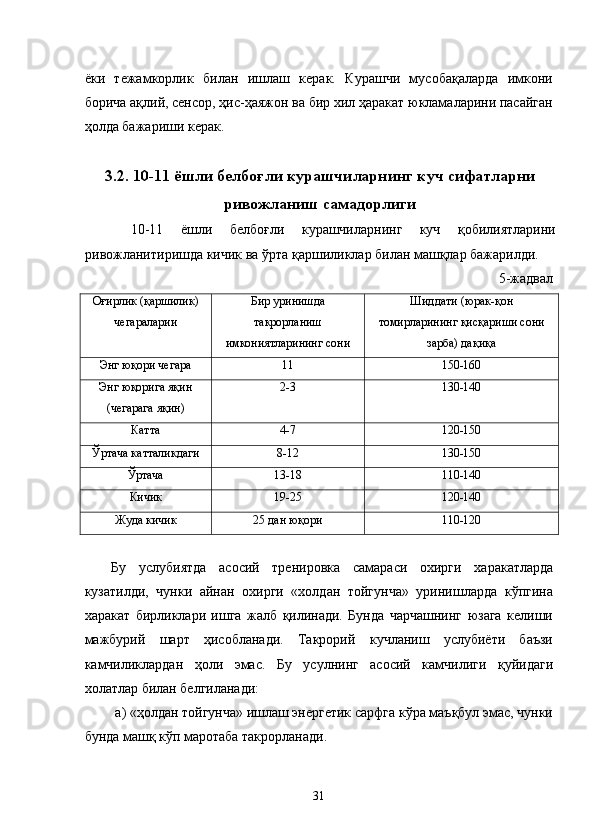 ёки   тежамкорлик   билан   ишлаш   керак.   Курашчи   мусобақаларда   имкони
борича ақлий, сенсор, ҳис-ҳаяжон ва бир хил ҳаракат юкламаларини пасайган
ҳолда бажариши керак. 
  
3.2. 10-11 ёшли белбоғли курашчиларнинг куч сифатларни 
ривожланиш самадорлиги 
  10-11   ёшли   белбоғли   курашчиларнинг   куч   қобилиятларини
ривожланитиришда кичик ва ўрта қаршиликлар билан машқлар бажарилди. 
5-жадвал 
Оғирлик (қаршилик)
чегараларии  Бир уринишда
такрорланиш 
имкониятларининг сони  Шиддати (юрак-қон
томирларининг қисқариши сони 
зарба) дақиқа 
Энг юқори чегара  11  150-160 
Энг юқорига яқин 
(чегарага яқин)  2-3  130-140 
Катта  4-7  120-150 
Ўртача катталикдаги  8-12  130-150 
Ўртача  13-18  110-140 
Кичик  19-25  120-140 
Жуда кичик  25 дан юқори  110-120 
 
Бу   услубиятда   асосий   тренировка   самараси   охирги   харакатларда
кузатилди,   чунки   айнан   охирги   «холдан   тойгунча»   уринишларда   кўпгина
харакат   бирликлари   ишга   жалб   қилинади.   Бунда   чарчашнинг   юзага   келиши
мажбурий   шарт   ҳисобланади.   Такрорий   кучланиш   услубиёти   баъзи
камчиликлардан   ҳоли   эмас.   Бу   усулнинг   асосий   камчилиги   қуйидаги
холатлар билан белгиланади: 
а) «ҳолдан тойгунча» ишлаш энергетик сарфга кўра маъқбул эмас, чунки 
бунда машқ кўп маротаба такрорланади. 
  31 