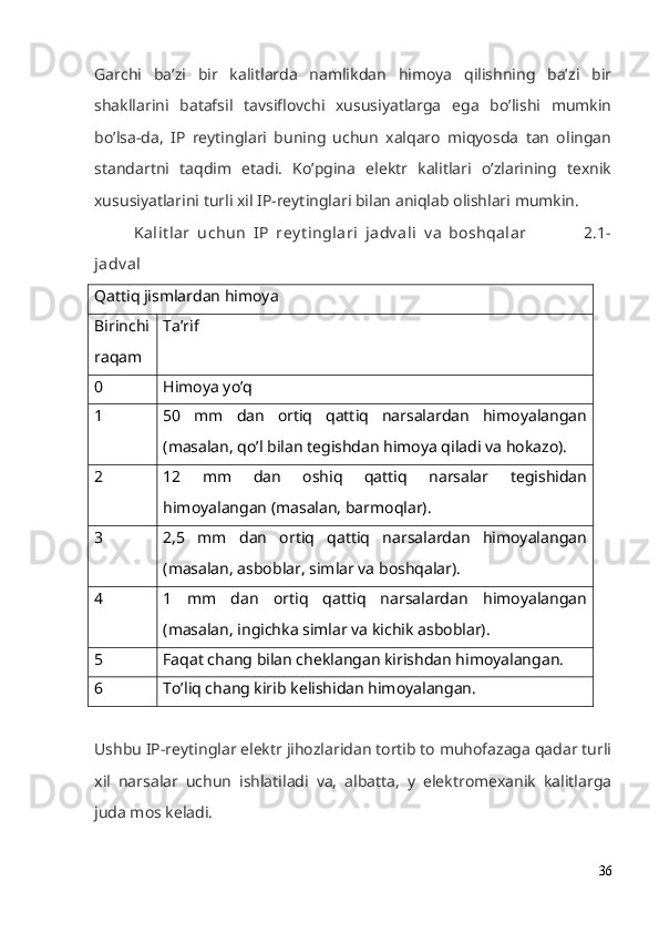 Garchi   ba’zi   bir   kalitlarda   namlikdan   himoya   qilishning   ba’zi   bir
shakllarini   batafsil   tavsiflovchi   xususiyatlarga   ega   bo’lishi   mumkin
bo’lsa-da,   IP   reytinglari   buning   uchun   xalqaro   miqyosda   tan   olingan
standartni   taqdim   etadi.   Ko’pgina   elektr   kalitlari   o’zlarining   texnik
xususiyatlarini turli xil IP-reytinglari bilan aniqlab olishlari mumkin.
Kalit lar   uchun   IP   rey t inglari   jadv ali   v a   boshqalar                 2.1-
jadv al
Qattiq jismlardan himoya
Birinchi
raqam Ta’rif
0 Himoya yo’q
1 50   mm   dan   ortiq   qattiq   narsalardan   himoyalangan
(masalan, qo’l bilan tegishdan himoya qiladi va hokazo).
2 12   mm   dan   oshiq   qattiq   narsalar   tegishidan
himoyalangan (masalan, barmoqlar).
3 2,5   mm   dan   ortiq   qattiq   narsalardan   himoyalangan
(masalan, asboblar, simlar va boshqalar).
4 1   mm   dan   ortiq   qattiq   narsalardan   himoyalangan
(masalan, ingichka simlar va kichik asboblar).
5 Faqat chang bilan cheklangan kirishdan himoyalangan.
6 To’liq chang kirib kelishidan himoyalangan.
Ushbu IP-reytinglar elektr jihozlaridan tortib to muhofazaga qadar turli
xil   narsalar   uchun   ishlatiladi   va,   albatta,   y   elektromexanik   kalitlarga
juda mos keladi.
36