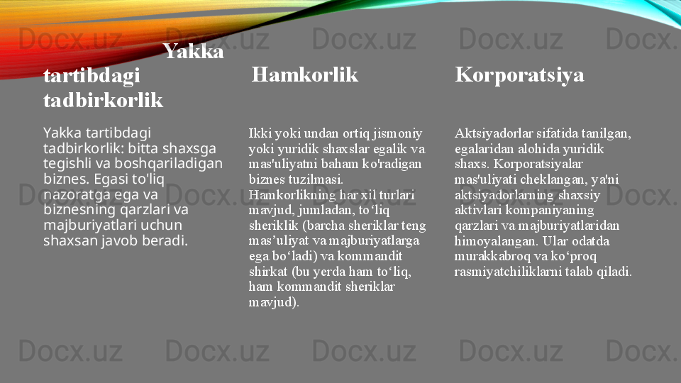                             Yakka 
tartibdagi       
tadbirkorlik
Yakka tartibdagi 
tadbirkorlik: bitta shaxsga 
tegishli va boshqariladigan 
biznes. Egasi to'liq 
nazoratga ega va 
biznesning qarzlari va 
majburiyatlari uchun 
shaxsan javob beradi.                                          
        
Hamkorlik
Ikki yoki undan ortiq jismoniy 
yoki yuridik shaxslar egalik va 
mas'uliyatni baham ko'radigan 
biznes tuzilmasi. 
Hamkorlikning har xil turlari 
mavjud, jumladan, to liq ʻ
sheriklik (barcha sheriklar teng 
mas uliyat va majburiyatlarga 	
ʼ
ega bo ladi) va kommandit 	
ʻ
shirkat (bu yerda ham to liq, 	
ʻ
ham kommandit sheriklar 
mavjud). Korporatsiya
Aktsiyadorlar sifatida tanilgan, 
egalaridan alohida yuridik 
shaxs. Korporatsiyalar 
mas'uliyati cheklangan, ya'ni 
aktsiyadorlarning shaxsiy 
aktivlari kompaniyaning 
qarzlari va majburiyatlaridan 
himoyalangan. Ular odatda 
murakkabroq va ko‘proq 
rasmiyatchiliklarni talab qiladi. 