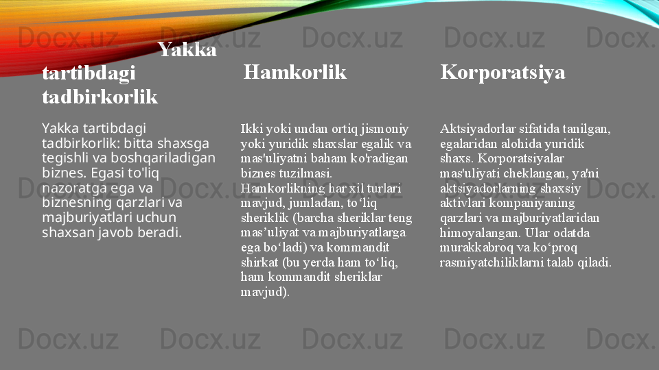 Yakka 
tartibdagi       
tadbirkorlik
Yakka tartibdagi 
tadbirkorlik: bitta shaxsga 
tegishli va boshqariladigan 
biznes. Egasi to'liq 
nazoratga ega va 
biznesning qarzlari va 
majburiyatlari uchun 
shaxsan javob beradi.                                          
        
Hamkorlik
Ikki yoki undan ortiq jismoniy 
yoki yuridik shaxslar egalik va 
mas'uliyatni baham ko'radigan 
biznes tuzilmasi. 
Hamkorlikning har xil turlari 
mavjud, jumladan, to liq ʻ
sheriklik (barcha sheriklar teng 
mas uliyat va majburiyatlarga 	
ʼ
ega bo ladi) va kommandit 	
ʻ
shirkat (bu yerda ham to liq, 	
ʻ
ham kommandit sheriklar 
mavjud). Korporatsiya
Aktsiyadorlar sifatida tanilgan, 
egalaridan alohida yuridik 
shaxs. Korporatsiyalar 
mas'uliyati cheklangan, ya'ni 
aktsiyadorlarning shaxsiy 
aktivlari kompaniyaning 
qarzlari va majburiyatlaridan 
himoyalangan. Ular odatda 
murakkabroq va ko‘proq 
rasmiyatchiliklarni talab qiladi.