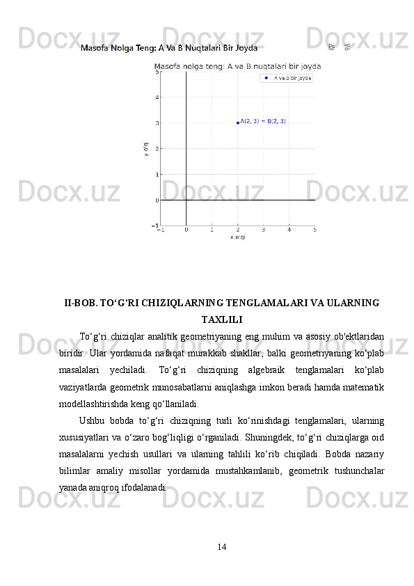 II-BOB. TO‘G’RI CHIZIQLARNING TENGLAMALARI VA ULARNING
TAXLILI
To‘g‘ri  chiziqlar  analitik geometriyaning  eng muhim  va  asosiy  ob'ektlaridan
biridir.   Ular   yordamida   nafaqat   murakkab   shakllar,   balki   geometriyaning   ko‘plab
masalalari   yechiladi.   To‘g‘ri   chiziqning   algebraik   tenglamalari   ko‘plab
vaziyatlarda geometrik munosabatlarni aniqlashga imkon beradi hamda matematik
modellashtirishda keng qo‘llaniladi.
Ushbu   bobda   to‘g‘ri   chiziqning   turli   ko‘rinishdagi   tenglamalari,   ularning
xususiyatlari va o‘zaro bog‘liqligi o‘rganiladi. Shuningdek, to‘g‘ri chiziqlarga oid
masalalarni   yechish   usullari   va   ularning   tahlili   ko‘rib   chiqiladi.   Bobda   nazariy
bilimlar   amaliy   misollar   yordamida   mustahkamlanib,   geometrik   tushunchalar
yanada aniqroq ifodalanadi.
14 