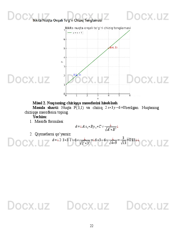 Misol 2. Nuqtaning chiziqqa masofasini hisoblash
Masala   sharti:   Nuqta   P(3,1)   va   chiziq  2x+3y−6=0 berilgan.   Nuqtaning
chiziqqa masofasini toping.
Yechim:
1. Masofa formulasi:	
d=¿Ax0+By0+C∨	¿	
√A2+B2¿
2. Qiymatlarni qo‘yamiz:
d = ¿ 2 · 3 + 3 · 1 − 6 ∨ ¿	
√
2 2
+ 3 2 = ¿ 6 + 3 − 6 ∨ ¿	√
4 + 9 = 3	√
13 ≈ 0.83 ¿ ¿
22 