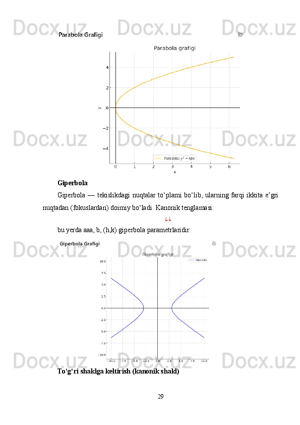 Giperbola
Giperbola — tekislikdagi nuqtalar to‘plami bo‘lib, ularning farqi ikkita e’gri
nuqtadan (fokuslardan) doimiy bo‘ladi.  Kanonik tenglamasi:¿¿
bu yerda aaa, b, (h,k) giperbola parametrlaridir.
To‘g‘ri shaklga keltirish (kanonik shakl)
29 