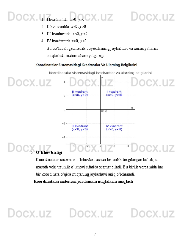 1. I kvadrantda: x>0,y>0
2. II kvadrantda:  x < 0 , y > 0
3. III kvadrantda: 	
x<0,y<0
4. IV kvadrantda: x > 0 , y < 0
Bu bo‘linish geometrik obyektlarning joylashuvi va xususiyatlarini 
aniqlashda muhim ahamiyatga ega.
         
5. O‘lchov birligi
Koordinatalar sistemasi o‘lchovlari uchun bir birlik belgilangan bo‘lib, u 
masofa yoki uzunlik o‘lchovi sifatida xizmat qiladi. Bu birlik yordamida har 
bir koordinata o‘qida nuqtaning joylashuvi aniq o‘lchanadi.
Koordinatalar sistemasi yordamida nuqtalarni aniqlash
7 