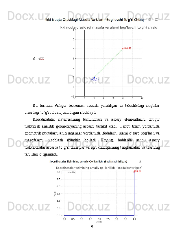 d =√ ¿ ¿
Bu   formula   Pifagor   teoremasi   asosida   yaratilgan   va   tekislikdagi   nuqtalar
orasidagi to‘g‘ri chiziq uzunligini ifodalaydi.
Koordinatalar   sistemasining   tushunchasi   va   asosiy   elementlarini   chuqur
tushunish   analitik   geometriyaning   asosini   tashkil   etadi.   Ushbu   tizim   yordamida
geometrik nuqtalarni aniq raqamlar yordamida ifodalash, ularni o‘zaro bog‘lash va
masofalarni   hisoblash   mumkin   bo‘ladi.   Keyingi   boblarda   ushbu   asosiy
tushunchalar asosida to‘g‘ri chiziqlar va egri chiziqlarning tenglamalari va ularning
tahlillari o‘rganiladi.
9 