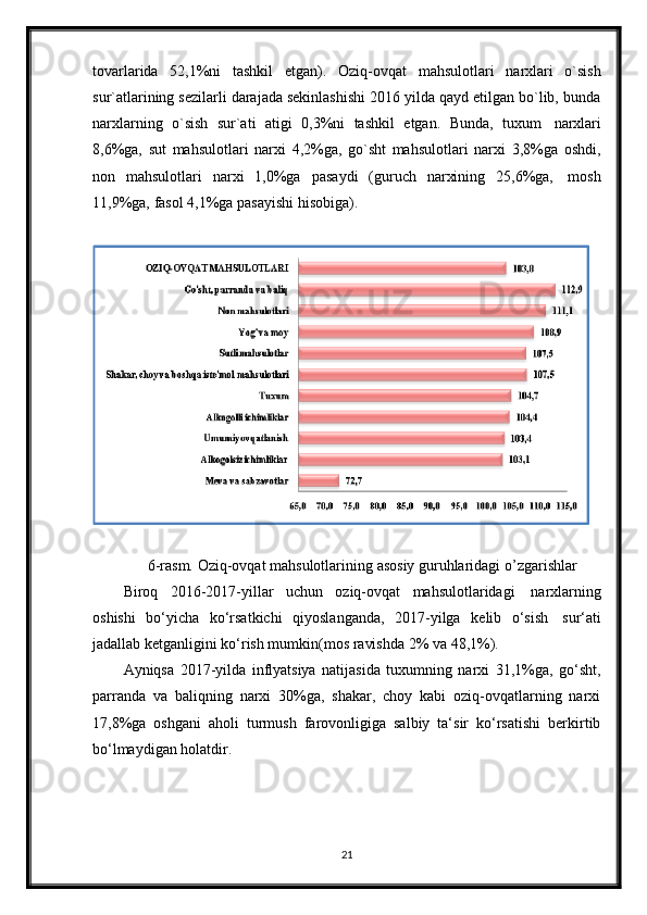 tovarlarida   52,1%ni   tashkil   etgan).   Oziq-ovqat   mahsulotlari   narxlari   o`sish
sur`atlarining sezilarli darajada sekinlashishi 2016 yilda qayd etilgan bo`lib, bunda
narxlarning   o`sish   sur`ati   atigi   0,3%ni   tashkil   etgan.   Bunda,   tuxum   narxlari
8,6%ga,   sut   mahsulotlari   narxi   4,2%ga,   go`sht   mahsulotlari   narxi   3,8%ga   oshdi,
non   mahsulotlari   narxi   1,0%ga   pasaydi   (guruch   narxining   25,6%ga,   mosh
11,9%ga,   fasol   4,1%ga pasayishi   hisobiga).
6-rasm.   Oziq-ovqat   mahsulotlarining   asosiy   guruhlaridagi   o’zgarishlar
Biroq   2016-2017-yillar   uchun   oziq-ovqat   mahsulotlaridagi   narxlarning
oshishi   bo‘yicha   ko‘rsatkichi   qiyoslanganda,   2017-yilga   kelib   o‘sish   sur‘ati
jadallab ketganligini   ko‘rish mumkin(mos   ravishda   2%   va   48,1%).
Ayniqsa   2017-yilda   inflyatsiya   natijasida   tuxumning   narxi   31,1%ga,   go‘sht,
parranda   va   baliqning   narxi   30%ga,   shakar,   choy   kabi   oziq-ovqatlarning   narxi
17,8%ga   oshgani   aholi   turmush   farovonligiga   salbiy   ta‘sir   ko‘rsatishi   berkirtib
bo‘lmaydigan holatdir.
21 