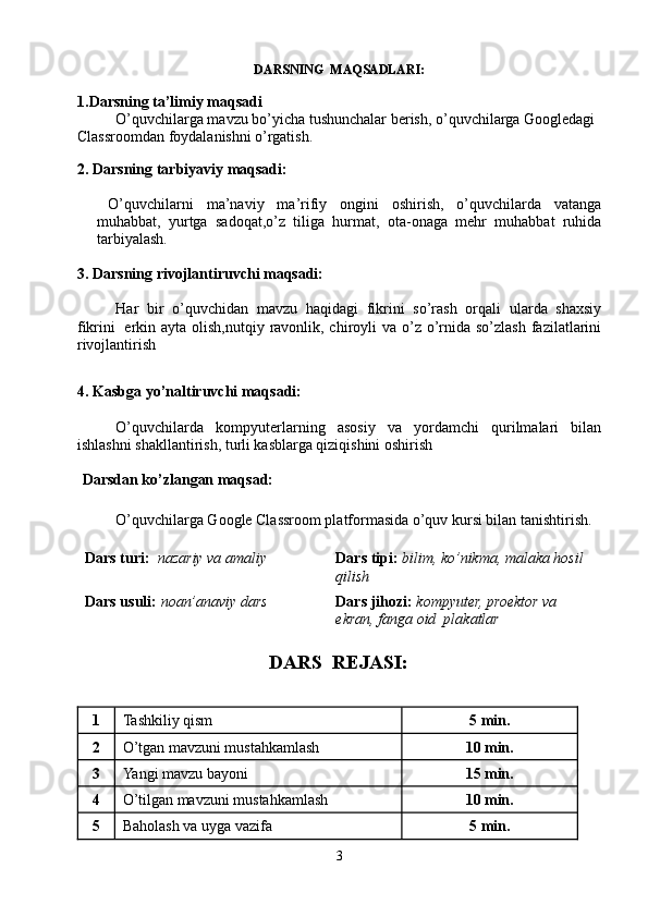 DARSNING  MAQSADLARI: 
1.Darsning ta’limiy maqsadi
O’quvchilarga mavzu bo’yicha tushunchalar berish,  o’quvchilarga Googledagi 
Classroomdan foydalanishni o’rgatish.
2. Darsning tarbiyaviy maqsadi:
O’quvchilarni   ma’naviy   ma’rifiy   ongini   oshirish,   o’quvchilarda   vatanga
muhabbat,   yurtga   sadoqat,o’z   tiliga   hurmat,   ota-onaga   mehr   muhabbat   ruhida
tarbiyalash.
3. Darsning rivojlantiruvchi maqsadi:
Har   bir   o’quvchidan   mavzu   haqidagi   fikrini   so’rash   orqali   ularda   shaxsiy
fikrini     erkin ayta  olish,nutqiy ravonlik, chiroyli  va o’z o’rnida so’zlash  fazilatlarini
rivojlantirish
4. Kasbga yo’naltiruvchi maqsadi:
O’quvchilarda   kompyuterlarning   asosiy   va   yordamchi   qurilmalari   bilan
ishlashni shakllantirish, turli kasblarga qiziqishini oshirish
  Darsdan ko’zlangan maqsad:
O’quvchilarga Google Classroom platformasida o’quv kursi bilan tanishtirish.
Dars turi:   nazariy va amaliy  Dars tipi:  bilim, ko’nikma, malaka hosil 
qilish 
Dars usuli:  noan’anaviy dars  Dars jihozi:  kompyuter, proektor va 
ekran, fanga oid  plakatlar
1 Tashkiliy qism 5 min.
2 O’tgan mavzuni mustahkamlash  10 min. 
3 Yangi mavzu bayoni  15 min.
4 O’tilgan mavzuni mustahkamlash  10 min. 
5 Baholash va uyga vazifa  5 min. 
3DARS  REJASI:  