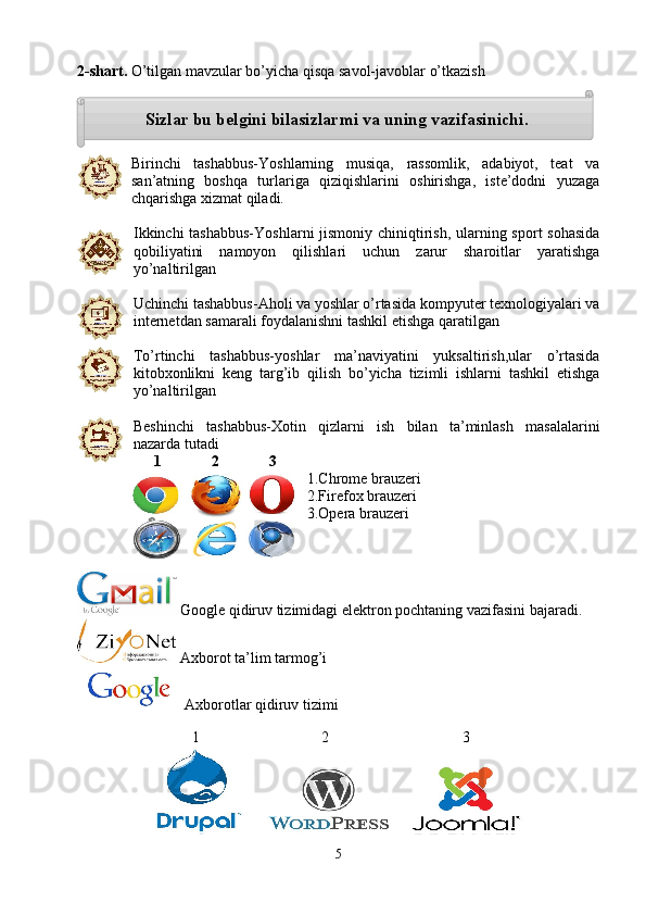 2-shart.  O’tilgan mavzular bo’yicha qisqa savol-javoblar o’tkazish
Birinchi   tashabbus-Yoshlarning   musiqa,   rassomlik,   adabiyot,   teat   va
san’atning   boshqa   turlariga   qiziqishlarini   oshirishga,   iste’dodni   yuzaga
chqarishga xizmat qiladi.
Ikkinchi  tashabbus-Yoshlarni jismoniy chiniqtirish, ularning sport  sohasida
qobiliyatini   namoyon   qilishlari   uchun   zarur   sharoitlar   yaratishga
yo’naltirilgan
Uchinchi tashabbus-Aholi va yoshlar o’rtasida kompyuter texnologiyalari va
internetdan samarali foydalanishni tashkil etishga qaratilgan
To’rtinchi   tashabbus-yoshlar   ma’naviyatini   yuksaltirish,ular   o’rtasida
kitobxonlikni   keng   targ’ib   qilish   bo’yicha   tizimli   ishlarni   tashkil   etishga
yo’naltirilgan
Beshinchi   tashabbus-Xotin   qizlarni   ish   bilan   ta’minlash   masalalarini
nazarda tutadi
1      2 3
1.Chrome brauzeri
2.Firefox brauzeri
3.Opera brauzeri
 Google qidiruv tizimidagi elektron pochtaning vazifasini bajaradi.
 Axborot ta’lim tarmog’i
Axborotlar qidiruv tizimi
    1                                2                                   3     
5Sizlar bu belgini bilasizlarmi va uning vazifasinichi.   