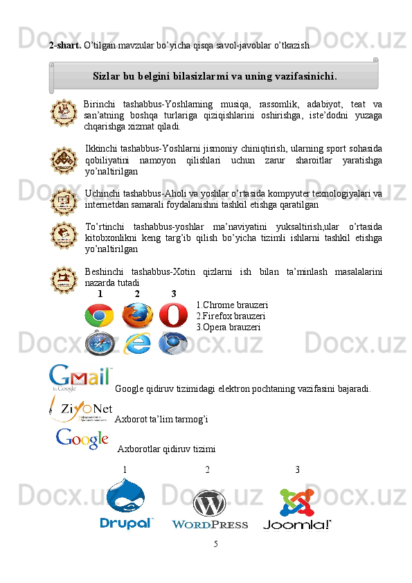 2-shart.  O’tilgan mavzular bo’yicha qisqa savol-javoblar o’tkazish
Birinchi   tashabbus-Yoshlarning   musiqa,   rassomlik,   adabiyot,   teat   va
san’atning   boshqa   turlariga   qiziqishlarini   oshirishga,   iste’dodni   yuzaga
chqarishga xizmat qiladi.
Ikkinchi  tashabbus-Yoshlarni jismoniy chiniqtirish, ularning sport  sohasida
qobiliyatini   namoyon   qilishlari   uchun   zarur   sharoitlar   yaratishga
yo’naltirilgan
Uchinchi tashabbus-Aholi va yoshlar o’rtasida kompyuter texnologiyalari va
internetdan samarali foydalanishni tashkil etishga qaratilgan
To’rtinchi   tashabbus-yoshlar   ma’naviyatini   yuksaltirish,ular   o’rtasida
kitobxonlikni   keng   targ’ib   qilish   bo’yicha   tizimli   ishlarni   tashkil   etishga
yo’naltirilgan
Beshinchi   tashabbus-Xotin   qizlarni   ish   bilan   ta’minlash   masalalarini
nazarda tutadi
1      2 3
1.Chrome brauzeri
2.Firefox brauzeri
3.Opera brauzeri
 Google qidiruv tizimidagi elektron pochtaning vazifasini bajaradi.
 Axborot ta’lim tarmog’i
Axborotlar qidiruv tizimi
    1                                2                                   3     
5Sizlar bu belgini bilasizlarmi va uning vazifasinichi.
