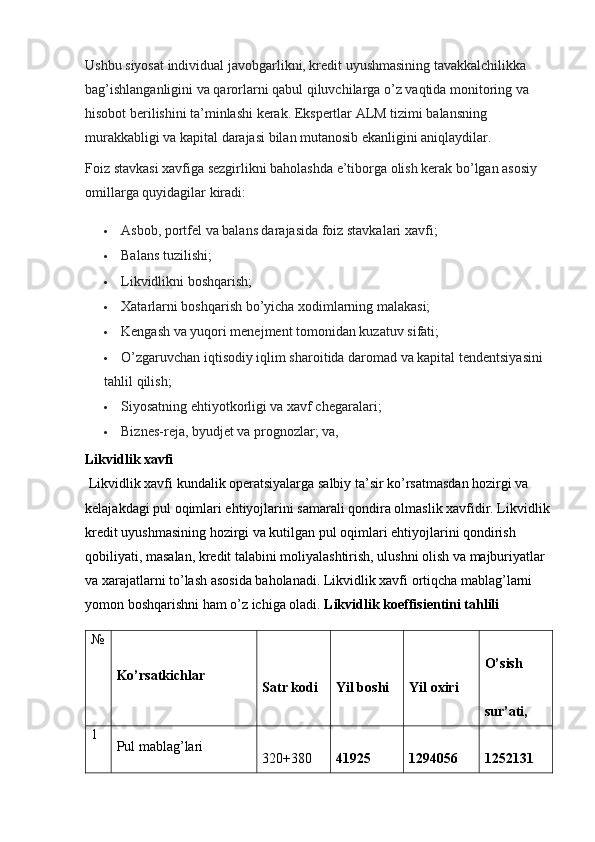 Ushbu siyosat individual javobgarlikni, kredit uyushmasining tavakkalchilikka 
bag’ishlanganligini va qarorlarni qabul qiluvchilarga o’z vaqtida monitoring va 
hisobot berilishini ta’minlashi kerak. Ekspertlar ALM tizimi balansning 
murakkabligi va kapital darajasi bilan mutanosib ekanligini aniqlaydilar.
Foiz stavkasi xavfiga sezgirlikni baholashda e’tiborga olish kerak bo’lgan asosiy 
omillarga quyidagilar kiradi:
 Asbob, portfel va balans darajasida foiz stavkalari xavfi;
 Balans tuzilishi;
 Likvidlikni boshqarish;
 Xatarlarni boshqarish bo’yicha xodimlarning malakasi;
 Kengash va yuqori menejment tomonidan kuzatuv sifati;
 O’zgaruvchan iqtisodiy iqlim sharoitida daromad va kapital tendentsiyasini 
tahlil qilish;
 Siyosatning ehtiyotkorligi va xavf chegaralari;
 Biznes-reja, byudjet va prognozlar; va,
Likvidlik xavfi
 Likvidlik xavfi kundalik operatsiyalarga salbiy ta’sir ko’rsatmasdan hozirgi va 
kelajakdagi pul oqimlari ehtiyojlarini samarali qondira olmaslik xavfidir. Likvidlik
kredit uyushmasining hozirgi va kutilgan pul oqimlari ehtiyojlarini qondirish 
qobiliyati, masalan, kredit talabini moliyalashtirish, ulushni olish va majburiyatlar 
va xarajatlarni to’lash asosida baholanadi. Likvidlik xavfi ortiqcha mablag’larni 
yomon boshqarishni ham o’z ichiga oladi.  Likvidlik   kоeffisiеntini tаhlili
№
Ko’rsаtkichlаr
Sаtr kоdi Yil bоshi Yil охiri O’sish
sur’аti,
1
Pul mаblаg’lаri
320+380 41925 1294056 1252131