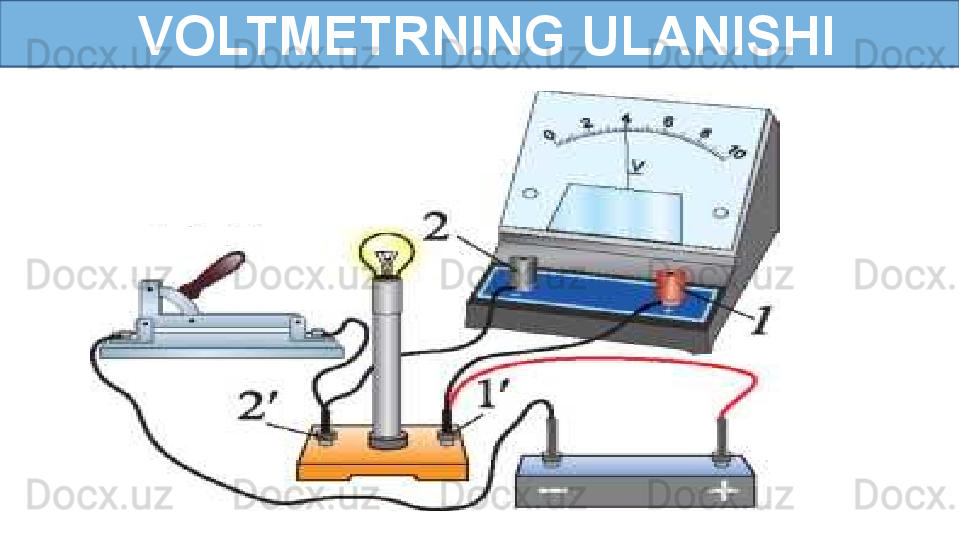   VOLTMETRNING ULANISHI 