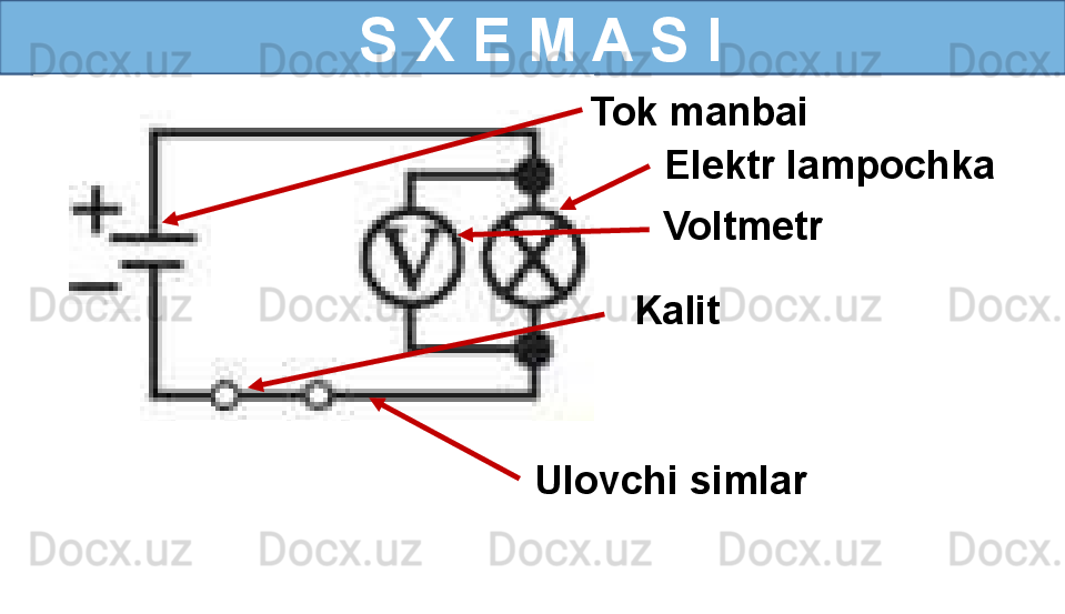   S X E M A S I
Tok manbai
Elektr lampochka
Kalit 
Ulovchi simlar  Voltmetr  