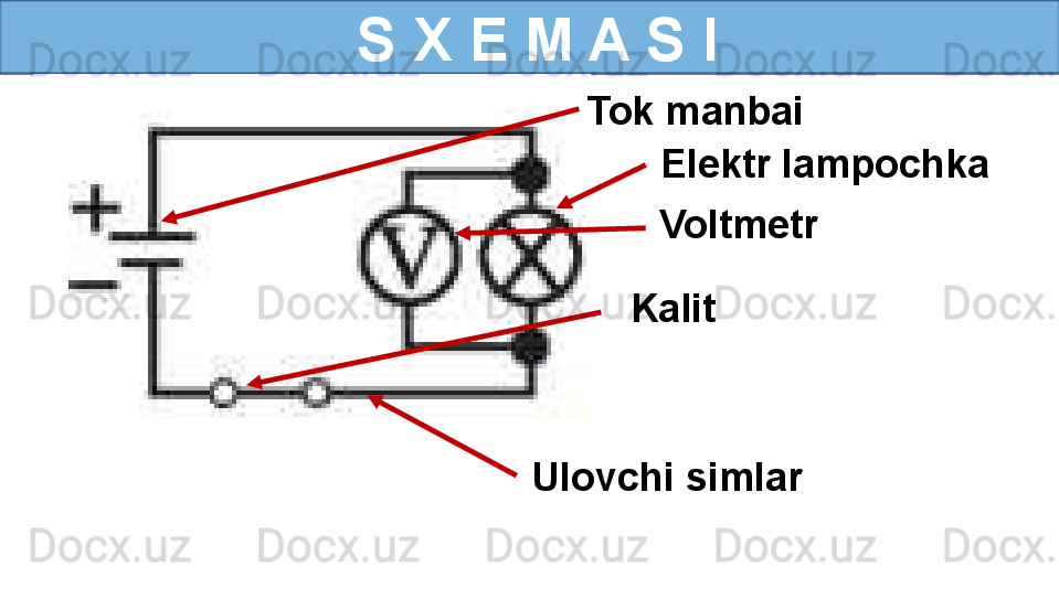 S X E M A S I
Tok manbai
Elektr lampochka
Kalit 
Ulovchi simlar  Voltmetr