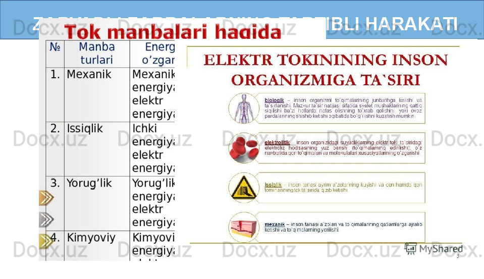   ZARYADLI ZARRALARNING TARTIBLI HARAKATI 