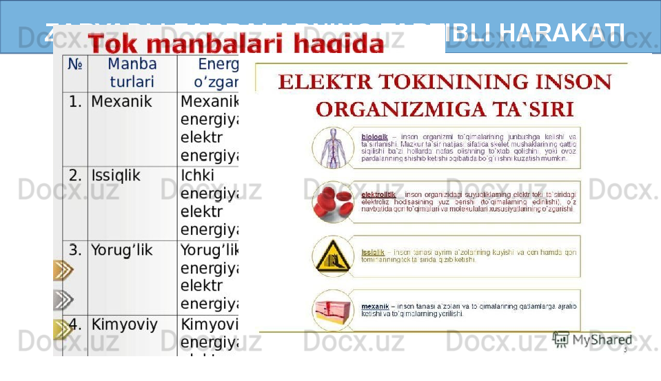 ZARYADLI ZARRALARNING TARTIBLI HARAKATI