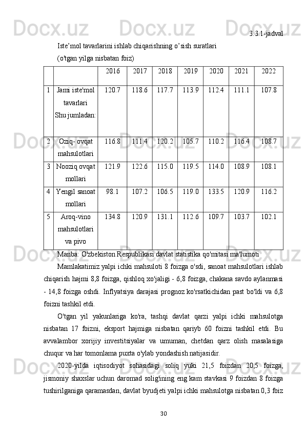 3.3.1-jadval
Iste’mol tavarlarini ishlab chiqarishning o’sish suratlari
(o'tgan yilga nisbatan foiz)
2016 2017 2018 2019 2020 2021 2022
1 Jami iste'mol
tavarlari
Shu jumladan: 120.7 118.6 117.7 113.9 112.4 111.1 107.8
2 Oziq- ovqat
mahsulotlari 116.8 111.4 120.2 105.7 110.2 116.4 108.7
3 Nooziq ovqat
mollari 121.9 122.6 115.0 119.5 114.0 108.9 108.1
4 Yengil sanoat
mollari 98.1 107.2 106.5 119.0 133.5 120.9 116.2
5 Aroq-vino
mahsulotlari
va pivo 134.8 120.9 131.1 112.6 109.7 103.7 102.1
Manba: O'zbekiston Respublikasi davlat statistika qo'mitasi ma'lumoti
Mamlakatimiz yalpi ichki mahsuloti 8 foizga o'sdi, sanoat mahsulotlari ishlab
chiqarish hajmi 8,8 foizga, qishloq xo'jaligi - 6,8 foizga, chakana savdo aylanmasi
- 14,8 foizga oshdi. Inflyatsiya darajasi prognoz ko'rsatkichidan past bo'ldi va 6,8
foizni tashkil etdi.
O'tgan   yil   yakunlariga   ko'ra,   tashqi   davlat   qarzi   yalpi   ichki   mahsulotga
nisbatan   17   foizni,   eksport   hajmiga   nisbatan   qariyb   60   foizni   tashkil   etdi.   Bu
avvalambor   xorijiy   investitsiyalar   va   umuman,   chetdan   qarz   olish   masalasiga
chuqur va har tomonlama puxta o'ylab yondashish natijasidir.
2020-yilda   iqtisodiyot   sohasidagi   soliq   yuki   21,5   foizdan   20,5   foizga,
jismoniy shaxslar uchun daromad solig'ining eng kam stavkasi  9 foizdan 8 foizga
tushirilganiga qaramasdan, davlat byudjeti yalpi ichki mahsulotga nisbatan 0,3 foiz
30 