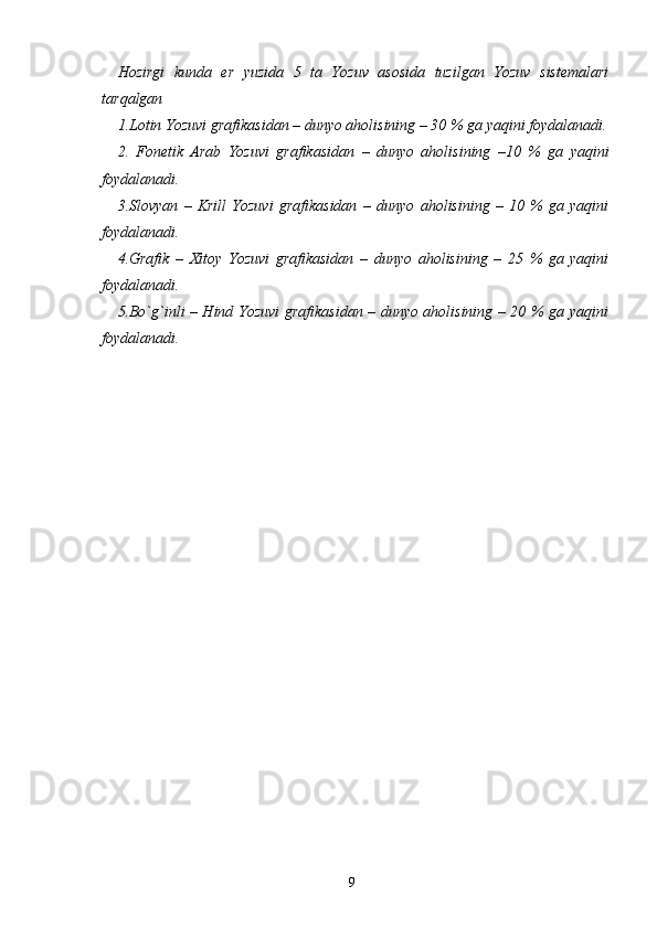 Hozirgi   kunda   er   yuzida   5   ta   Yozuv   asosida   tuzilgan   Yozuv   sistemalari
tarqalgan 
1.Lotin Yozuvi grafikasidan  –  dunyo aholisining  –  30 % ga yaqini foydalanadi.
2.   Fonetik   Arab   Yozuvi   grafikasidan   –   dunyo   aholisining   – 10   %   ga   yaqini
foydalanadi.
3.Slovyan   –   Krill   Yozuvi   grafikasidan   –   dunyo   aholisining   –   10   %   ga   yaqini
foydalanadi.
4.Grafik   –   Xitoy   Yozuvi   grafikasidan   –   dunyo   aholisining   –   25   %   ga   yaqini
foydalanadi.
5.Bo`g`inli – Hind Yozuvi grafikasidan – dunyo aholisining – 20 % ga yaqini
foydalanadi.
9