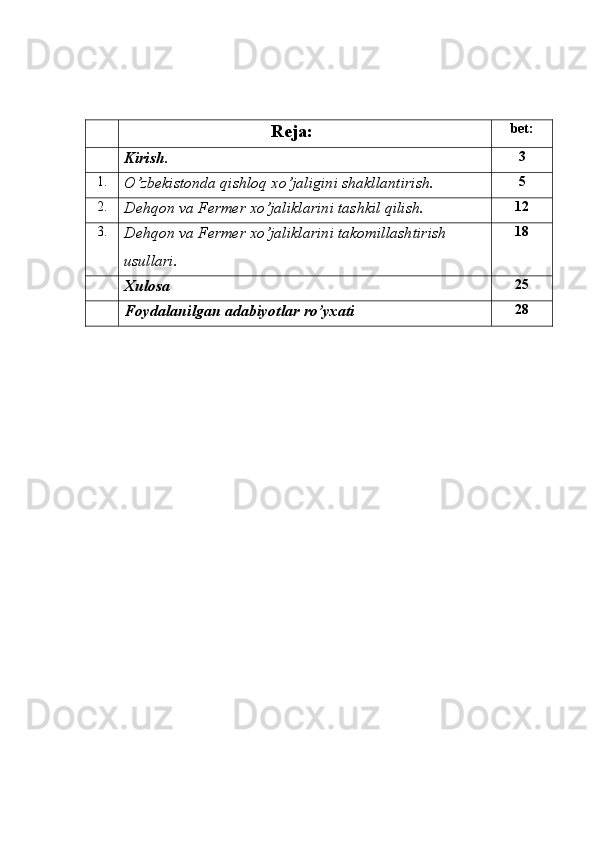                  
Reja: bet:
Kirish. 3
1.
O’zbekistonda qishloq xo’jaligini shakllantirish. 5
2.
Dehqon va Fermer xo’jaliklarini tashkil qilish. 12
3.
Dehqon va Fermer xo’jaliklarini takomillashtirish 
usullari. 18
Xulosa 25
Foydalanilgan adabiyotlar ro’yxati 28
 
2 