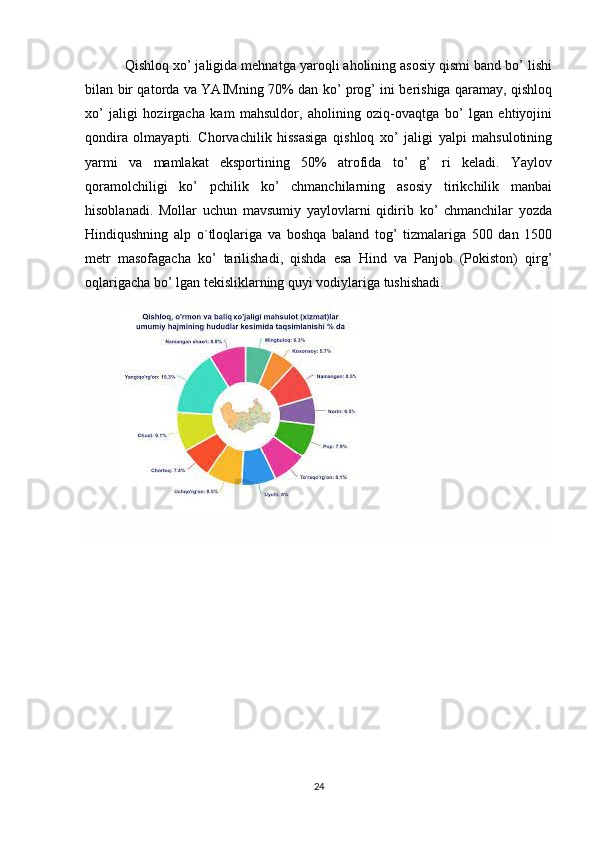  Qishloq xo’ jaligida mehnatga yaroqli aholining asosiy qismi band bo’ lishi
bilan bir qatorda va YAIMning 70% dan ko’ prog’ ini berishiga qaramay, qishloq
xo’   jaligi   hozirgacha   kam   mahsuldor,   aholining   oziq-ovaqtga   bo’   lgan   ehtiyojini
qondira   olmayapti.   Chorvachilik   hissasiga   qishloq   xo’   jaligi   yalpi   mahsulotining
yarmi   va   mamlakat   eksportining   50%   atrofida   to’   g’   ri   keladi.   Yaylov
qoramolchiligi   ko’   pchilik   ko’   chmanchilarning   asosiy   tirikchilik   manbai
hisoblanadi.   Mollar   uchun   mavsumiy   yaylovlarni   qidirib   ko’   chmanchilar   yozda
Hindiqushning   alp   о`tloqlariga   va   boshqa   baland   tog’   tizmalariga   500   dan   1500
metr   masofagacha   ko’   tarilishadi,   qishda   esa   Hind   va   Panjob   (Pokiston)   qirg’
oqlarigacha bo’ lgan tekisliklarning quyi vodiylariga tushishadi.
24 