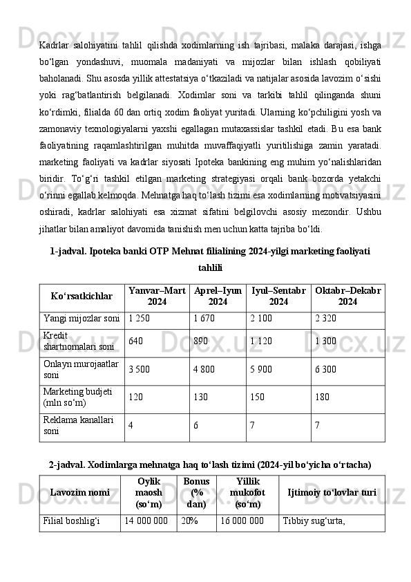 Kadrlar   salohiyatini   tahlil   qilishda   xodimlarning   ish   tajribasi,   malaka   darajasi,   ishga
bo‘lgan   yondashuvi,   muomala   madaniyati   va   mijozlar   bilan   ishlash   qobiliyati
baholanadi. Shu asosda yillik attestatsiya o‘tkaziladi va natijalar asosida lavozim o‘sishi
yoki   rag‘batlantirish   belgilanadi.   Xodimlar   soni   va   tarkibi   tahlil   qilinganda   shuni
ko‘rdimki, filialda 60 dan ortiq xodim faoliyat yuritadi. Ularning ko‘pchiligini yosh va
zamonaviy   texnologiyalarni   yaxshi   egallagan   mutaxassislar   tashkil   etadi.   Bu   esa   bank
faoliyatining   raqamlashtirilgan   muhitda   muvaffaqiyatli   yuritilishiga   zamin   yaratadi.
marketing   faoliyati   va   kadrlar   siyosati   Ipoteka   bankining   eng   muhim   yo‘nalishlaridan
biridir.   To‘g‘ri   tashkil   etilgan   marketing   strategiyasi   orqali   bank   bozorda   yetakchi
o‘rinni egallab kelmoqda. Mehnatga haq to‘lash tizimi esa xodimlarning motivatsiyasini
oshiradi,   kadrlar   salohiyati   esa   xizmat   sifatini   belgilovchi   asosiy   mezondir.   Ushbu
jihatlar bilan amaliyot davomida tanishish men uchun katta tajriba bo‘ldi.
1-jadval. Ipoteka banki OTP Mehnat filialining 2024-yilgi marketing faoliyati
tahlili
Ko‘rsatkichlar Yanvar–Mart
2024 Aprel–Iyun
2024 Iyul–Sentabr
2024 Oktabr–Dekabr
2024
Yangi mijozlar soni 1 250 1 670 2 100 2 320
Kredit 
shartnomalari soni 640 890 1 120 1 300
Onlayn murojaatlar
soni 3 500 4 800 5 900 6 300
Marketing budjeti 
(mln so‘m) 120 130 150 180
Reklama kanallari 
soni 4 6 7 7
2-jadval. Xodimlarga mehnatga haq to‘lash tizimi (2024-yil bo‘yicha o‘rtacha)
Lavozim nomi Oylik
maosh
(so‘m) Bonus
(%
dan) Yillik
mukofot
(so‘m) Ijtimoiy to‘lovlar turi
Filial boshlig‘i 14 000 000 20% 16 000 000 Tibbiy sug‘urta,  