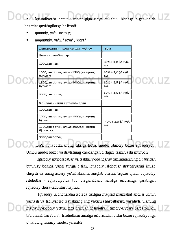  Iqtisodiyotda   qonun   ustuvorligiga   rioya   etilishini   hisobga   olgan   holda
bozorlar quyidagilarga bo'linadi:
 qonuniy, ya'ni rasmiy;
 noqonuniy, ya'ni "soya", "qora"
Ba'zi   iqtisodchilarning   fikriga   ko'ra,   model   ijtimoiy   bozor   iqtisodiyoti.
Ushbu model bozor va davlatning cheklangan birligini ta'minlashi mumkin.
Iqtisodiy munosabatlar va tashkiliy-boshqaruv tuzilmalarining bir turidan
butunlay   boshqa   yangi   turiga   o‘tish,   iqtisodiy   islohotlar   strategiyasini   ishlab
chiqish   va   uning   asosiy   yo'nalishiarini   aniqlab   olishni   taqozo   qiladi.   Iqtisodiy
islohotlar   -   iqtisodiyotda   tub   o’zgarishlarni   amalga   oshirishga   qaratilgan
iqtisodiy chora-tadbirlar majmui.
  Iqtisodiy  islohotlardan ko‘zda  tutilgan maqsad  mamlakat  aholisi  uchun
yashash va faoliyat ko‘rsatishning eng   yaxshi sharoitlarini yaratish , ulaming
ma’naviy-axloqiy yetukligiga erishish,   iqtisodiy , ijtimoiy-siyosiy barqarorlikni
ta’minlashdan iborat. Islohotlami amalga oshirishdan oldin bozor iqtisodiyotiga
o‘tishning nazariy modeli yaratildi.
25 