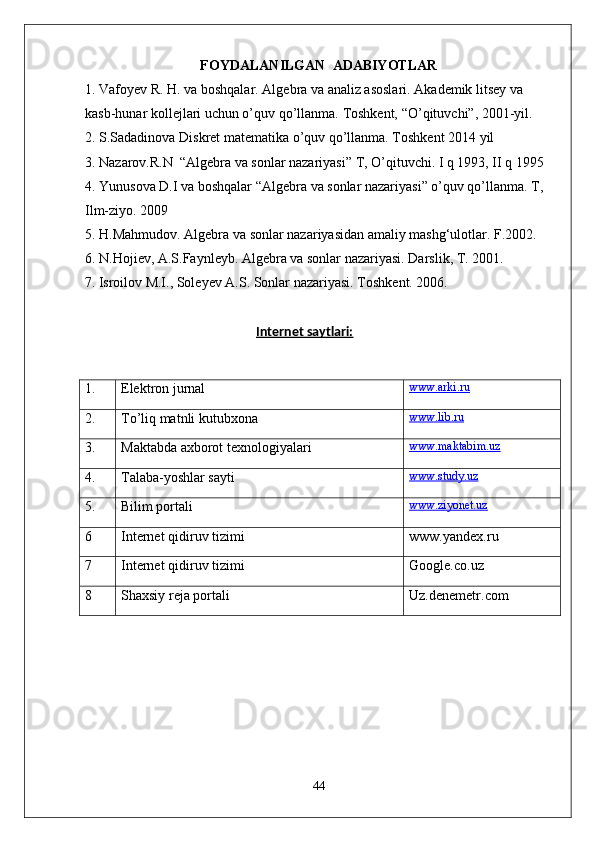 FOYDALANILGAN  ADABIYOTLAR
1. Vafoyev R. H. va boshqalar. Algebra va analiz asoslari. Akademik litsey va 
kasb-hunar kollejlari uchun o’quv qo’llanma.  Toshkent, “O’qituvchi”, 2001-yil.
2. S.Sadadinova Diskret matematika o’quv qo’llanma. Toshkent 2014 yil
3.  Nazarov.R.N  “Algebra va sonlar nazariyasi” T, O’qituvchi. I q 1993, II q 1995 
4. Yunusova D.I va boshqalar “Algebra va sonlar nazariyasi” o’quv qo’llanma. T, 
Ilm-ziyo. 2009 
5. H.Mahmudоv. Algebra va sоnlar nazariyasidan amaliy mashg‘ulоtlar. F.2002.
6. N.Hоjiev, A.S.Faynleyb. Algebra va sоnlar nazariyasi. Darslik, T. 2001.
7.   Isroilov M.I., Soleyev A.S. Sonlar nazariyasi. Toshkent. 2006.
Internet saytlari:
1. Elektron jurnal www.arki.ru
2. T o’ li q  matnli kutubxona www.lib.ru
3 . Maktabda axborot texnologiyalari www.    maktabim.uz   
4. Talaba-yoshlar sayti www.study.uz
5. Bilim portali www.ziyonet.uz
6 Internet qidiruv tizimi www.yandex.ru
7 Internet qidiruv tizimi Google.co.uz
8 Shaxsiy reja portali Uz.denemetr.com
44 