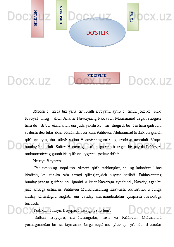 Xulosa   o rnida   biz   yana   bir   ibratli   rivoyatni   aytib   o tishni   joiz   ko rdik.  
Rivoyat.   Ulug   shoir   Alisher   Navoiyning   Paxlavon   Muhammad   degan   shogirdi

ham do sti bor ekan, shoir uni juda yaxshi ko rar, shogirdi bo lsa ham qadrdon,	
  
sirdoshi deb bilar ekan. Kunlardan bir kuni Pahlovon Muhammad kichik bir gunoh
qilib   qo yib,   shu   tufayli   sulton   Husayinning   qattiq   g azabiga   uchrabdi.   Voqea
 
bunday bo libdi. Sulton Husayn g azab otiga minib turgan bir paytda Pahlavon	
 
muhammatning gunoh ish qilib qo yganini yetkazishibdi.	

Husayn Boyqaro:
-Pahlavonning   soqol-mo ylovini   qirib   tashlanglar,   so ng   kaltadum   libos	
 
kiydirib,   ko cha-ko yda   sozayi   qilinglar,-deb   buyruq   beribdi.   Pahlavonning	
 
bunday   jazoga   girifdor   bo lganini   Alisher   Navoiyga   aytishibdi,   Navoiy,   agar   bu	

jazo   amalga   oshirilsa.   Pahlavon   Muhammadning   izzat-nafsi   kamsitilib,   u   bunga
chiday   olmasligini   anglab,   uni   banday   sharmandalikdan   qutqarish   harakatiga
tushibdi.
Tezlikda Husayin Boyqaro huzuriga yetib borib:
-Sultoni   Boyqaro,   ma lumingizku,   men   va   Pahlavon   Muhammad	

yoshligimizdan   bir   xil   kiyinamiz,   birga   soqol-mo ylov   qo yib,   do st-birodar	
   DO’STLIK	
DUSHM
AN	
JO’RA
FIDOIYLIK	
DILKASH     