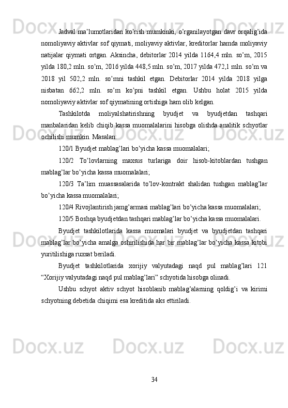 Jadval ma’lumotlaridan ko’rish mumkinki, o’rganilayotgan davr orqalig’ida
nomoliyaviy aktivlar sof qiymati, moliyaviy aktivlar, kreditorlar hamda moliyaviy
natijalar  qiymati  ortgan.  Aksincha,  debitorlar   2014 yilda  1164,4 mln. so’m,  2015
yilda 180,2 mln. so’m, 2016 yilda 448,5 mln. so’m, 2017 yilda 472,1 mln. so’m va
2018   yil   502,2   mln.   so’mni   tashkil   etgan.   Debitorlar   2014   yilda   2018   yilga
nisbatan   662,2   mln.   so’m   ko’pni   tashkil   etgan.   Ushbu   holat   2015   yilda
nomoliyaviy aktivlar sof qiymatining ortishiga ham olib kelgan. 
Tashkilotda   moliyalshatirishning   byudjet   va   byudjetdan   tashqari
manbalaridan kelib chiqib kassa  muomalalarini  hisobga olishda  analitik schyotlar
ochilishi mumkin. Masalan: 
120/1 Byudjet mablag’lari bo’yicha kassa muomalalari;
120/2   To’lovlarning   maxsus   turlariga   doir   hisob-kitoblardan   tushgan
mablag’lar bo’yicha kassa muomalalari; 
120/3   Ta’lim   muassasalarida   to’lov-kontrakt   shalidan   tushgan   mablag’lar
bo’yicha kassa muomalalari; 
120/4 Rivojlantirish jamg’armasi mablag’lari bo’yicha kassa muomalalari; 
120/5 Boshqa byudjetdan tashqari mablag’lar bo’yicha kassa muomalalari. 
Byudjet   tashkilotlarida   kassa   muomalari   byudjet   va   byudjetdan   tashqari
mablag’lar bo’yicha amalga oshirilishida har bir mablag’lar bo’yicha kassa  kitobi
yuritilishiga ruxsat beriladi. 
Byudjet   tashkilotlarida   xorijiy   valyutadagi   naqd   pul   mablag’lari   121
“Xorijiy valyutadagi naqd pul mablag’lari” schyotida hisobga olinadi. 
Ushbu   schyot   aktiv   schyot   hisoblanib   mablag’alarning   qoldig’i   va   kirimi
schyotning debetida chiqimi esa kreditida aks ettiriladi.
34 