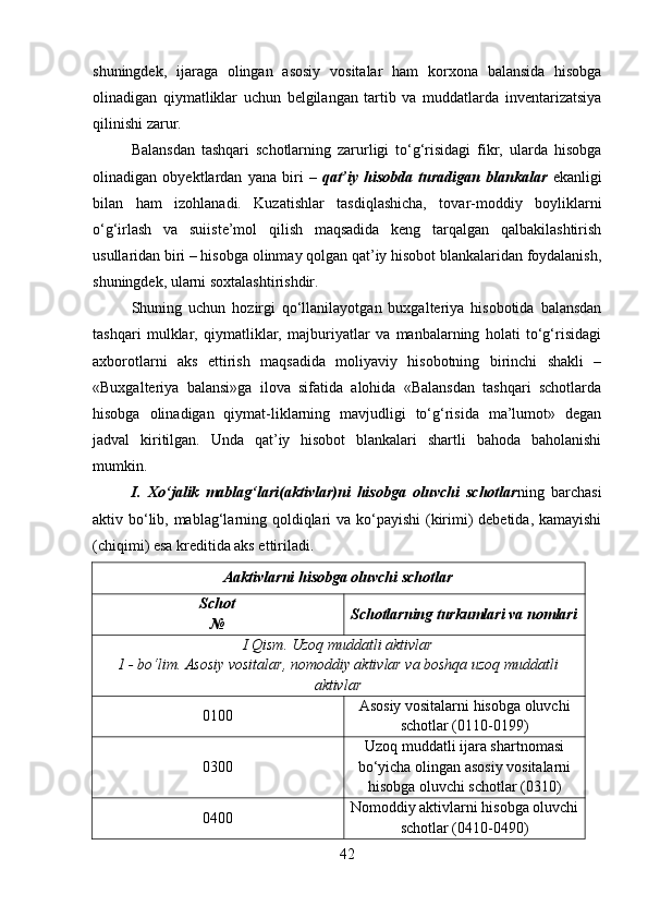 shuningdek,   ijaraga   olingan   asosiy   vositalar   ham   korxona   balansida   hisobga
olinadigan   qiymatliklar   uchun   belgilangan   tartib   va   muddatlarda   inventarizatsiya
qilinishi zarur. 
Balansdan   tashqari   schotlarning   zarurligi   to‘g‘risidagi   fikr,   ularda   hisobga
olinadigan   obyektlardan   yana   biri   –   qat’iy   hisobda   turadigan   blankalar   ekanligi
bilan   ham   izohlanadi.   Kuzatishlar   tasdiqlashicha,   tovar-moddiy   boyliklarni
o‘g‘irlash   va   suiiste’mol   qilish   maqsadida   keng   tarqalgan   qalbakilashtirish
usullaridan biri – hisobga olinmay qolgan qat’iy hisobot blankalaridan foydalanish,
shuningdek, ularni soxtalashtirishdir. 
Shuning   uchun   hozirgi   qo‘llanilayotgan   buxgalteriya   hisobotida   balansdan
tashqari   mulklar,   qiymatliklar,   majburiyatlar   va   manbalarning   holati   to‘g‘risidagi
axborotlarni   aks   ettirish   maqsadida   moliyaviy   hisobotning   birinchi   shakli   –
«Buxgalteriya   balansi»ga   ilova   sifatida   alohida   «Balansdan   tashqari   schotlarda
hisobga   olinadigan   qiymat-liklarning   mavjudligi   to‘g‘risida   ma’lumot»   degan
jadval   kiritilgan.   Unda   qat’iy   hisobot   blankalari   shartli   bahoda   baholanishi
mumkin.
I.   Xo‘jalik   mablag‘lari(aktivlar)ni   hisobga   oluvchi   schotlar ning   barchasi
aktiv bo‘lib, mablag‘larning qoldiqlari va ko‘payishi  (kirimi) debetida, kamayishi
(chiqimi) esa kreditida aks ettiriladi.
Aaktivlarni hisobga oluvchi schotlar
Schot
№ Schotlarning turkumlari va nomlari
I Qism. Uzoq muddatli aktivlar
1 - bo‘lim. Asosiy vositalar, nomoddiy aktivlar va boshqa uzoq muddatli
aktivlar
0100 Asosiy vositalarni hisobga oluvchi
schotlar (0110-0199)
0300 Uzoq muddatli ijara shartnomasi
bo‘yicha olingan asosiy vositalarni
hisobga oluvchi schotlar (0310)
0400 Nomoddiy aktivlarni hisobga oluvchi
schotlar (0410-0490)
42 