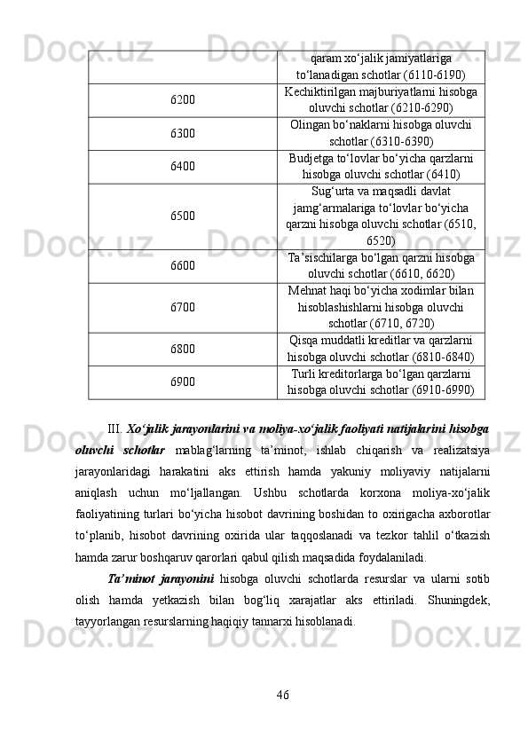 qaram xo‘jalik jamiyatlariga
to‘lanadigan schotlar (6110-6190)
6200 Kechiktirilgan majburiyatlarni hisobga
oluvchi schotlar (6210-6290)
6300 Olingan bo‘naklarni hisobga oluvchi
schotlar (6310-6390)
6400 Budjetga to‘lovlar bo‘yicha qarzlarni
hisobga oluvchi schotlar (6410)
6500 Sug‘urta va maqsadli davlat
jamg‘armalariga to‘lovlar bo‘yicha
qarzni hisobga oluvchi schotlar (6510,
6520)
6600 Ta’sischilarga bo‘lgan qarzni hisobga
oluvchi schotlar (6610, 6620)
6700 Mehnat haqi bo‘yicha xodimlar bilan
hisoblashishlarni hisobga oluvchi
schotlar (6710, 6720)
6800 Qisqa muddatli kreditlar va qarzlarni
hisobga oluvchi schotlar (6810-6840)
6900 Turli kreditorlarga bo‘lgan qarzlarni
hisobga oluvchi schotlar (6910-6990)
III.   Xo‘jalik jarayonlarini va moliya-xo‘jalik faoliyati natijalarini hisobga
oluvchi   schotlar   mablag‘larning   ta’minot,   ishlab   chiqarish   va   realizatsiya
jarayonlaridagi   harakatini   aks   ettirish   hamda   yakuniy   moliyaviy   natijalarni
aniqlash   uchun   mo‘ljallangan.   Ushbu   schotlarda   korxona   moliya-xo‘jalik
faoliyatining  turlari  bo‘yicha  hisobot   davrining  boshidan   to  oxirigacha   axborotlar
to‘planib,   hisobot   davrining   oxirida   ular   taqqoslanadi   va   tezkor   tahlil   o‘tkazish
hamda zarur boshqaruv qarorlari qabul qilish maqsadida foydalaniladi. 
Ta’minot   jarayonini   hisobga   oluvchi   schotlarda   resurslar   va   ularni   sotib
olish   hamda   yetkazish   bilan   bog‘liq   xarajatlar   aks   ettiriladi.   Shuningdek,
tayyorlangan resurslarning haqiqiy tannarxi hisoblanadi.
46