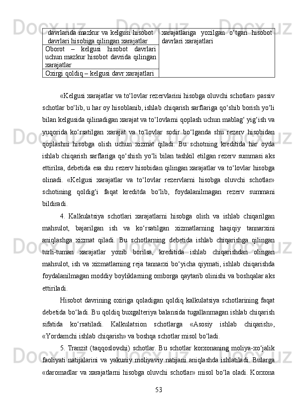 davrlarida   mazkur   va   kelgusi   hisobot
davrlari   hisobiga   qilingan   xarajatlar   xarajatlariga   yozilgan   o‘tgan   hisobot
davrlari xarajatlari
Oborot   –   kelgusi   hisobot   davrlari
uchun mazkur hisobot davrida qilingan
xarajatlar
Oxirgi qoldiq – kelgusi davr xarajatlari
«Kelgusi xarajatlar va to‘lovlar rezervlarini hisobga oluvchi schotlar» passiv
schotlar bo‘lib, u har oy hisoblanib, ishlab chiqarish sarflariga qo‘shib borish yo‘li
bilan kelgusida qilinadigan xarajat va to‘lovlarni qoplash uchun mablag‘ yig‘ish va
yuqorida   ko‘rsatilgan   xarajat   va   to‘lovlar   sodir   bo‘lganda   shu   rezerv   hisobidan
qoplashni   hisobga   olish   uchun   xizmat   qiladi.   Bu   schotning   kreditida   har   oyda
ishlab chiqarish  sarflariga qo‘shish  yo‘li  bilan tashkil  etilgan  rezerv summasi  aks
ettirilsa, debetida esa shu rezerv hisobidan qilingan xarajatlar va to‘lovlar hisobga
olinadi.   «Kelgusi   xarajatlar   va   to‘lovlar   rezervlarni   hisobga   oluvchi   schotlar»
schotining   qoldig‘i   faqat   kreditda   bo‘lib,   foydalanilmagan   rezerv   summani
bildiradi. 
4.   Kalkulatsiya   schotlari   xarajatlarni   hisobga   olish   va   ishlab   chiqarilgan
mahsulot,   bajarilgan   ish   va   ko‘rsatilgan   xizmatlarning   haqiqiy   tannarxini
aniqlashga   xizmat   qiladi.   Bu   schotlarning   debetida   ishlab   chiqarishga   qilingan
turli-tuman   xarajatlar   yozib   borilsa,   kreditida   ishlab   chiqarishdan   olingan
mahsulot,   ish   va  xizmatlarning  reja   tannarxi   bo‘yicha  qiymati,   ishlab   chiqarishda
foydalanilmagan moddiy boyliklarning omborga qaytarib olinishi va boshqalar aks
ettiriladi.
Hisobot   davrining  oxiriga  qoladigan  qoldiq  kalkulatsiya  schotlarining  faqat
debetida bo‘ladi. Bu qoldiq buxgalteriya balansida tugallanmagan ishlab chiqarish
sifatida   ko‘rsatiladi.   Kalkulatsion   schotlarga   «Asosiy   ishlab   chiqarish»,
«Yordamchi ishlab chiqarish» va boshqa schotlar misol bo‘ladi. 
5. Tranzit (taqqoslovchi) schotlar. Bu schotlar  korxonaning moliya-xo‘jalik
faoliyati   natijalarini   va   yakuniy  moliyaviy   natijani   aniqlashda   ishlatiladi.   Bularga
«daromadlar va xarajatlarni hisobga oluvchi  schotlar» misol bo‘la oladi. Korxona
53