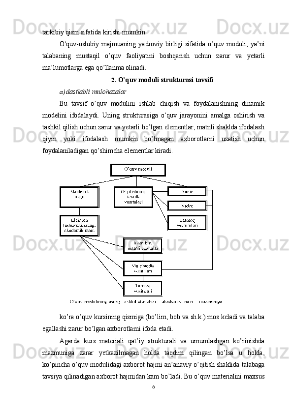 tarkibiy   qism   sifatida   kirishi   mumkin .
O ' quv - uslubiy   majmuaning   yadroviy   birligi   sifatida   o ’ quv   moduli ,   ya ’ ni
talabaning   mustaqil   o ’ quv   faoliyatini   boshqarish   uchun   zarur   va   yetarli
ma ’ lumotlarga   ega   qo ’ llanma   olinadi .
2. O’quv moduli strukturasi tavsifi
a) dastlabli mulohazalar
Bu   tavsif   o’quv   modulini   ishlab   chiqish   va   foydalanishning   dinamik
modelini   ifodalaydi.   Uning   strukturasiga   o’quv   jarayonini   amalga   oshirish   va
tashkil qilish uchun zarur va yetarli bo’lgan elementlar, matnli shaklda ifodalash
qiyin   yoki   ifodalash   mumkin   bo’lmagan   axborotlarni   uzatish   uchun
foydalaniladigan qo’shimcha elementlar kiradi.
ko’ra o’quv kursining qismiga (bo’lim, bob va sh.k.) mos keladi va talaba
egallashi zarur bo’lgan axborotlarni ifoda etadi.
Agarda   kurs   materiali   qat’iy   strukturali   va   umumlashgan   ko’rinishda
mazmuniga   zarar   yetkazilmagan   holda   taqdim   qilingan   bo’lsa   u   holda,
ko’pincha o’quv modulidagi axborot hajmi an’anaviy o’qitish shaklida talabaga
tavsiya qilinadigan axborot hajmidan kam bo’ladi. Bu o’quv materialini maxsus
6 