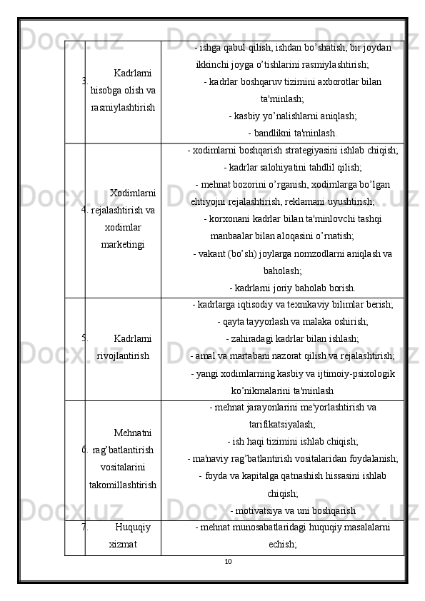 3. Kadrlarni
hisobga olish va
rasmiylashtirish -   ishga qabul qilish, ishdan bo’shatish, bir joydan
ikkinchi joyga o’tishlarini rasmiylashtirish;
- kadrlar boshqaruv tizimini axborotlar bilan
ta'minlash;
- kasbiy yo’nalishlarni aniqlash;
- bandlikni ta'minlash.
4. Xodimlarni
rejalashtirish va
xodimlar
marketingi -   xodimlarni boshqarish strategiyasini ishlab chiqish;
- kadrlar salohiyatini tahdlil qilish;
- mehnat bozorini o’rganish, xodimlarga bo’lgan
ehtiyojni rejalashtirish, reklamani uyushtirish;
- korxonani kadrlar bilan ta'minlovchi tashqi
manbaalar bilan aloqasini o’rnatish;
-   vakant (bo’sh) joylarga nomzodlarni aniqlash va
baholash;
-   kadrlarni joriy baholab borish.
5.
Kadrlarni
rivojlantirish -   kadrlarga iqtisodiy va texnikaviy bilimlar berish;
-   qayta tayyorlash va malaka oshirish;
- zahiradagi kadrlar bilan ishlash;
- amal va martabani nazorat qilish va rejalashtirish;
- yangi xodimlarning kasbiy va ijtimoiy-psixologik
ko’nikmalarini ta'minlash
6. Mehnatni
rag’batlantirish
vositalarini
takomillashtirish -   mehnat jarayonlarini me'yorlashtirish va
tarifikatsiyalash;
- ish haqi tizimini ishlab chiqish;
- ma'naviy rag’batlantirish vositalaridan foydalanish;
- foyda va kapitalga qatnashish hissasini ishlab
chiqish;
-   motivatsiya va uni boshqarish
7. H uquqiy
xizmat -   mehnat munosabatlaridagi huquqiy masalalarni
echish;
10 