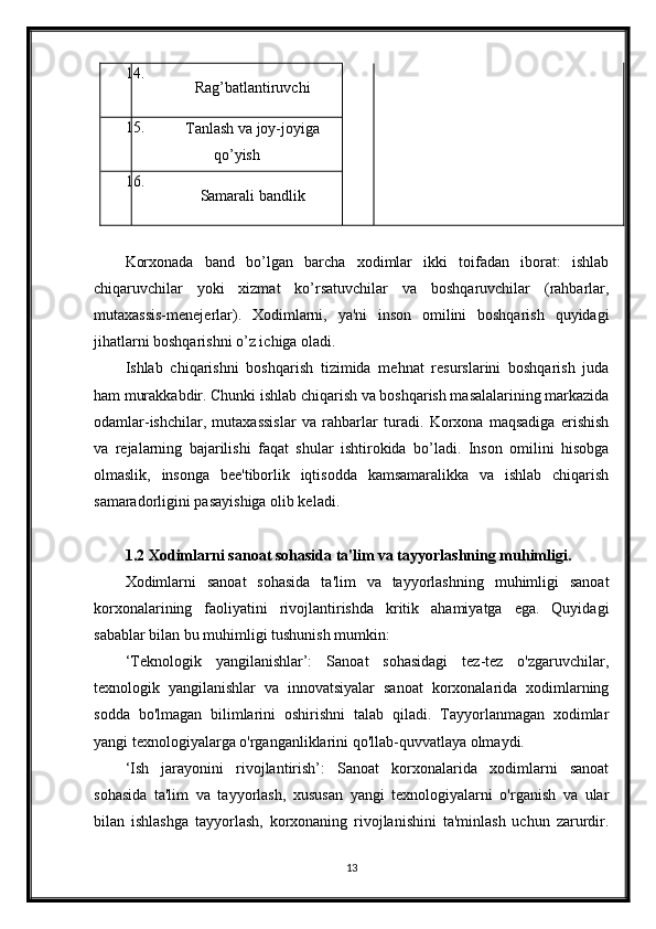 14.
Rag’batlantiruvchi
15.
Tanlash va joy-joyiga
qo’yish
16.
Samarali bandlik
Korxonada   band   bo’lgan   barcha   xodimlar   ikki   toifadan   iborat:   ishlab
chiqaruvchilar   yoki   xizmat   ko’rsatuvchilar   va   boshqaruvchilar   (rahbarlar,
mutaxassis-menejerlar).   Xodimlarni,   ya'ni   inson   omilini   boshqarish   quyidagi
jihatlarni boshqarishni o’z ichiga oladi.
Ishlab   chiqarishni   boshqarish   tizimida   mehnat   resurslarini   boshqarish   juda
ham murakkabdir. Chunki ishlab chiqarish va boshqarish masalalarining markazida
odamlar-ishchilar,   mutaxassislar   va   rahbarlar   turadi.   Korxona   maqsadiga   erishish
va   rejalarning   bajarilishi   faqat   shular   ishtirokida   bo’ladi.   Inson   omilini   hisobga
olmaslik,   insonga   bee'tiborlik   iqtisodda   kamsamaralikka   va   ishlab   chiqarish
samaradorligini pasayishiga olib keladi.
1.2 Xodimlarni sanoat sohasida ta'lim va tayyorlashning muhimligi.
Xodimlarni   sanoat   sohasida   ta'lim   va   tayyorlashning   muhimligi   sanoat
korxonalarining   faoliyatini   rivojlantirishda   kritik   ahamiyatga   ega.   Quyidagi
sabablar bilan bu muhimligi tushunish mumkin:
‘Teknologik   yangilanishlar’:   Sanoat   sohasidagi   tez-tez   o'zgaruvchilar,
texnologik   yangilanishlar   va   innovatsiyalar   sanoat   korxonalarida   xodimlarning
sodda   bo'lmagan   bilimlarini   oshirishni   talab   qiladi.   Tayyorlanmagan   xodimlar
yangi texnologiyalarga o'rganganliklarini qo'llab-quvvatlaya olmaydi.
‘Ish   jarayonini   rivojlantirish’:   Sanoat   korxonalarida   xodimlarni   sanoat
sohasida   ta'lim   va   tayyorlash,   xususan   yangi   texnologiyalarni   o'rganish   va   ular
bilan   ishlashga   tayyorlash,   korxonaning   rivojlanishini   ta'minlash   uchun   zarurdir.
13