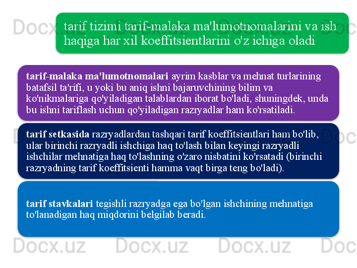 tarif   tizimi   tarif - malaka   ma ' lumotnomalarini   va   ish  
haqiga   har   xil   koeffitsientlarini   o'z   ichiga   oladi  
tarif - malaka   ma ' lumotnomalari   ayrim   kasblar   va   mehnat   turlarining  
batafsil   ta ' rifi ,  u   yoki   bu   aniq   ishni   bajaruvchining   bilim   va  
ko'nikmalariga   qo'yiladigan   talablardan   iborat   bo'ladi ,  shuningdek ,  unda  
bu   ishni   tariflash   uchun   qo'yiladigan   razryadlar   ham   ko'rsatiladi . 
tarif   setkasida   razryadlardan   tashqari   tarif   koeffitsientlari   ham   bo'lib , 
ular   birinchi   razryadli   ishchiga   haq   to'lash   bilan   keyingi   razryadli  
ishchilar   mehnatiga   haq   to'lashning   o'zaro   nisbatini   ko'rsatadi  ( birinchi  
razryadning   tarif   koeffitsienti   hamma   vaqt   birga   teng   bo'ladi ).
tarif   stavkalari   tegishli   razryadga   ega   bo'lgan   ishchining   mehnatiga  
to'lanadigan   haq   miqdorini   belgilab   beradi .     