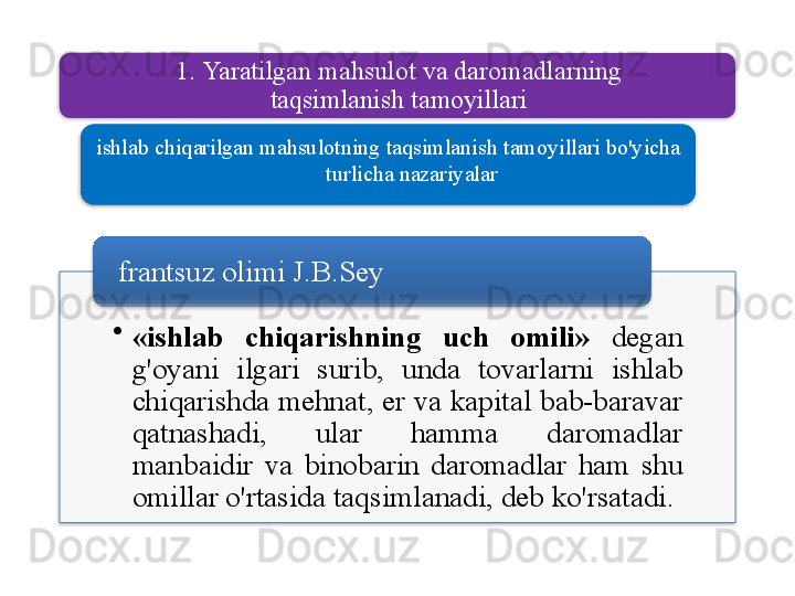 1.  Yaratilgan   mahsulot   va   daromadlarning
taqsimlanish   tamoyillari
•
« ishlab   chiqarishning   uch   omili »   degan  
g'oyani   ilgari   surib ,  unda   tovarlarni   ishlab  
chiqarishda   mehnat ,  er   va   kapital   bab - baravar  
qatnashadi ,  ular   hamma   daromadlar  
manbaidir   va   binobarin   daromadlar   ham   shu  
omillar   o'rtasida   taqsimlanadi ,  deb   ko'rsatadi .frantsuz   olimi   J . B . Seyishlab   chiqarilgan   mahsulotning   taqsimlanish   tamoyillari   bo'yicha  
turlicha   nazariyalar        