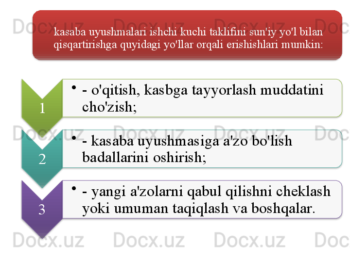 kasaba   uyushmalari   ishchi   kuchi   taklifini   sun ' iy   yo'l   bilan  
qisqartirishga   quyidagi   yo'llar   orqali   erishishlari   mumkin :
1 •
-  o'qitish ,  kasbga   tayyorlash   muddatini  
cho'zish ;
2 •
-  kasaba   uyushmasiga   a ' zo   bo'lish  
badallarini   oshirish ;
3 •
-  yangi   a ' zolarni   qabul   qilishni   cheklash  
yoki   umuman   taqiqlash   va   boshqalar .           