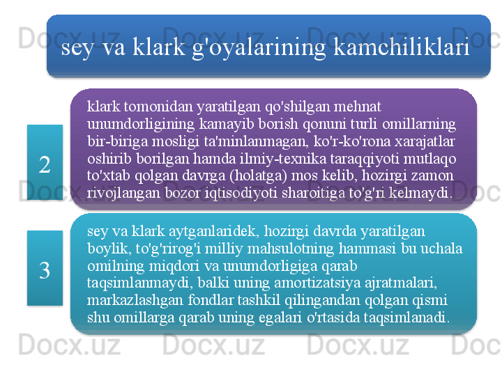 sey   va   klark   g'oyalarining   kamchiliklari
klark   tomonidan   yaratilgan   qo'shilgan   mehnat  
unumdorligining   kamayib   borish   qonuni   turli   omillarning  
bir - biriga   mosligi   ta ' minlanmagan ,  ko'r - ko'rona   xarajatlar  
oshirib   borilgan   hamda   ilmiy - texnika   taraqqiyoti   mutlaqo  
to'xtab   qolgan   davrga  ( holatga )  mos   kelib ,  hozirgi   zamon  
rivojlangan   bozor   iqtisodiyoti   sharoitiga   to'g'ri   kelmaydi .
sey   va   klark   aytganlaridek ,  hozirgi   davrda   yaratilgan  
boylik ,  to'g'rirog'i   milliy   mahsulotning   hammasi   bu   uchala  
omilning   miqdori   va   unumdorligiga   qarab  
taqsimlanmaydi ,  balki   uning   amortizatsiya   ajratmalari , 
markazlashgan   fondlar   tashkil   qilingandan   qolgan   qismi  
shu   omillarga   qarab   uning   egalari   o'rtasida   taqsimlanadi .2
3      