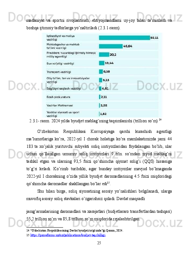 madaniyat   va   sportni   rivojlantirish,   ehtiyojmandlarni   uy-joy   bilan   ta’minlash   va
boshqa ijtimoiy tadbirlarga yo’naltiriladi (2.3.1-rasm). 
2.3.1- rasm. 2024 yilda byudjet mablag’ining taqsimlanishi (trillion so’m)  14
 
 
O’zbekiston   Respublikasi   Korrupsiyaga   qarshi   kurashish   agentligi
ma lumotlariga   ko’ra,   2022-yil   I   chorak   holatiga   ko’ra   mamlakatimizda   jami   44ʼ
183   ta   xo’jalik   yurituvchi   subyekti   soliq   imtiyozlaridan   foydalangan   bo’lib,   ular
uchun   qo’llanilgan   umumiy   soliq   imtiyozlari   9   trln.   so’mdan   ziyod   mablag’ni
tashkil   etgan   va   ularning   93,5   foizi   qo’shimcha   qiymat   solig’i   (QQS)   hissasiga
to’g’ri   keladi.   Ko’rinib   turibdiki,   agar   bunday   imtiyozlar   mavjud   bo’lmaganda
2022-yil  I chorakning o’zida yillik byudjet  daromadlarining 4.5 foizi  miqdoridagi
qo’shimcha daromadlar shakllangan bo’lar edi 15
. 
Shu   bilan   birga,   soliq   siyosatining   asosiy   yo’nalishlari   belgilanadi,   ularga
muvofiq asosiy soliq stavkalari o’zgarishsiz qoladi. Davlat maqsadli 
 
jamg’armalarining daromadlari va xarajatlari (budjetlararo transfertlardan tashqari)
55,2 trillion so’m va 85,8 trillion so’m miqdorida rejalashtirilgan. 
14  “O'zbekiston Respublikasining Davlat byudjeti to'g'risida”gi Qonun, 2024. 
15   https://proreforms.uz/uz/publications/budjet-taqchilligi  
 
25  
  