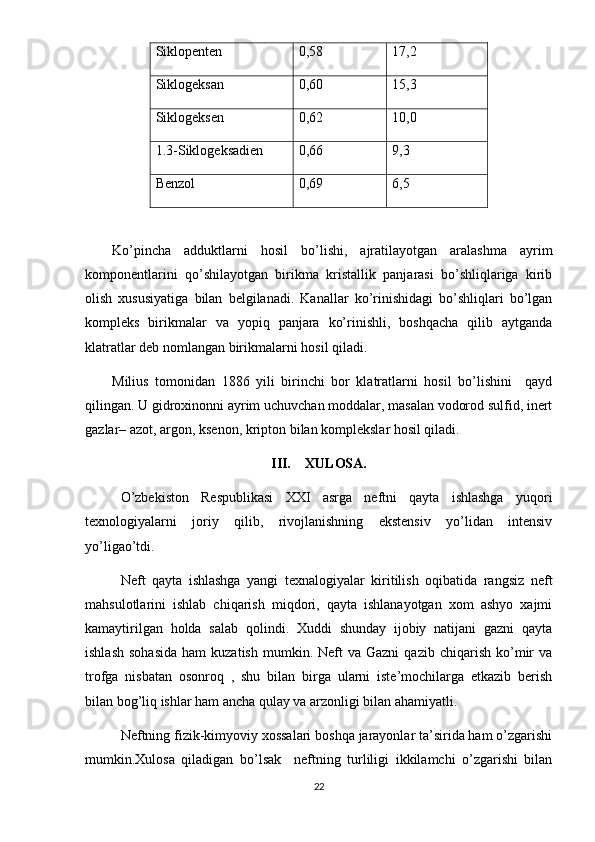 Siklopenten 0,58 17,2
Siklogeksan 0,60 15,3
Siklogeksen 0,62 10,0
1.3-Siklogeksadien 0,66 9,3
Benzol 0,69 6,5
Ko’pincha   adduktlarni   hosil   bo’lishi,   ajratilayotgan   aralashma   ayrim
komponentlarini   qo’shilayotgan   birikma   kristallik   panjarasi   bo’shliqlariga   kirib
olish   xususiyatiga   bilan   belgilanadi.   Kanallar   ko’rinishidagi   bo’shliqlari   bo’lgan
kompleks   birikmalar   va   yopiq   panjara   ko’rinishli,   boshqacha   qilib   aytganda
klatratlar deb nomlangan birikmalarni hosil qiladi.
Milius   tomonidan   1886   yili   birinchi   bor   klatratlarni   hosil   bo’lishini     qayd
qilingan. U gidroxinonni ayrim uchuvchan moddalar, masalan vodorod sulfid, inert
gazlar– azot, argon, ksenon, kripton bilan komplekslar hosil qiladi.
III.     XULOSA.
O’zbekiston   Respublikasi   XXI   asrga   neftni   qayta   ishlashga   yuqori
texnologiyalarni   joriy   qilib,   rivojlanishning   ekstensiv   yo’lidan   intensiv
yo’ligao’tdi. 
Neft   qayta   ishlashga   yangi   texnalogiyalar   kiritilish   oqibatida   rangsiz   neft
mahsulotlarini   ishlab   chiqarish   miqdori,   qayta   ishlanayotgan   xom   ashyo   xajmi
kamaytirilgan   holda   salab   qolindi.   Xuddi   shunday   ijobiy   natijani   gazni   qayta
ishlash   sohasida  ham  kuzatish   mumkin.  Neft  va  Gazni   qazib  chiqarish  ko’mir  va
trofga   nisbatan   osonroq   ,   shu   bilan   birga   ularni   iste’mochilarga   etkazib   berish
bilan bog’liq ishlar ham ancha qulay va arzonligi bilan ahamiyatli.
Neftning fizik-kimyoviy xossalari boshqa jarayonlar ta’sirida ham o’zgarishi
mumkin.Xulosa   qiladigan   bo’lsak     neftning   turliligi   ikkilamchi   o’zgarishi   bilan
22 